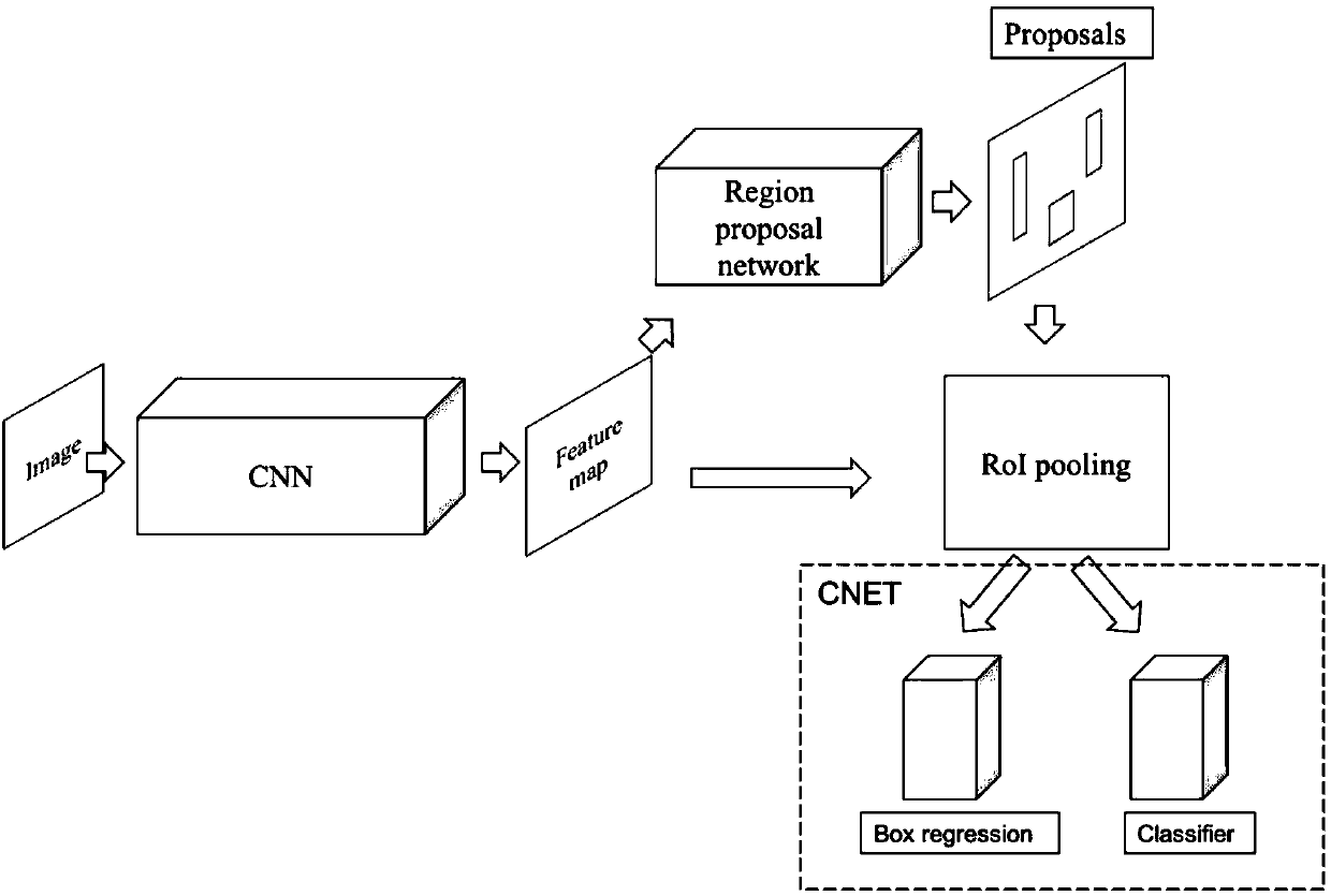 Method for automatic tongue coating segmentation based on deep learning