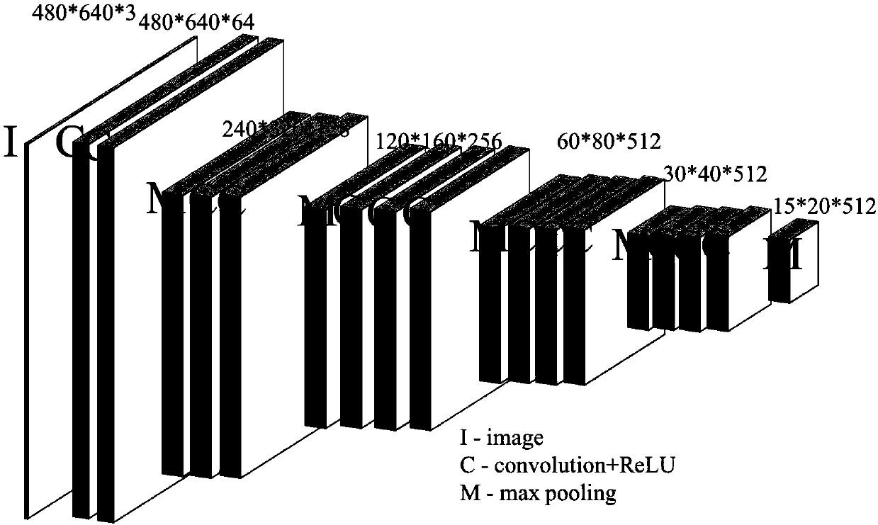 Method for automatic tongue coating segmentation based on deep learning