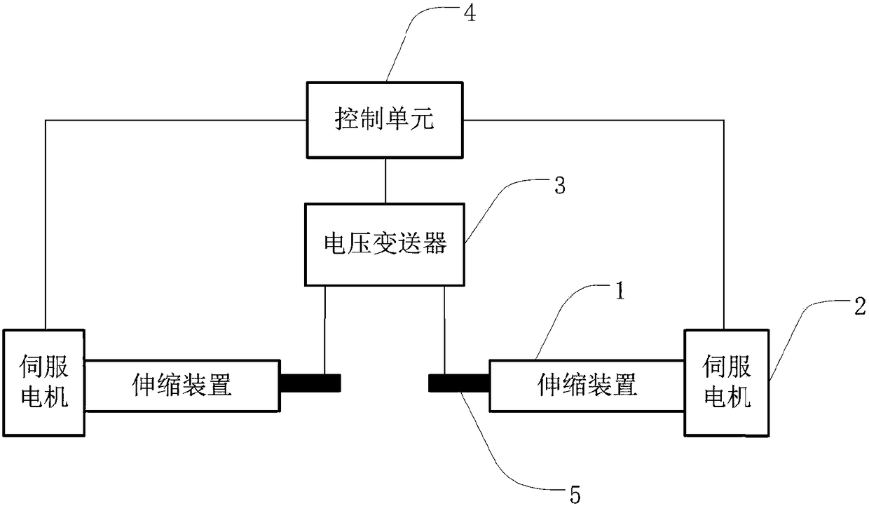 Automatic control apparatus and control method of hydrogen plasma electrode