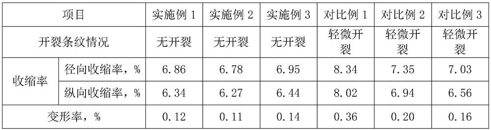 A kind of alumina ceramic skeleton for transformer and preparation method thereof