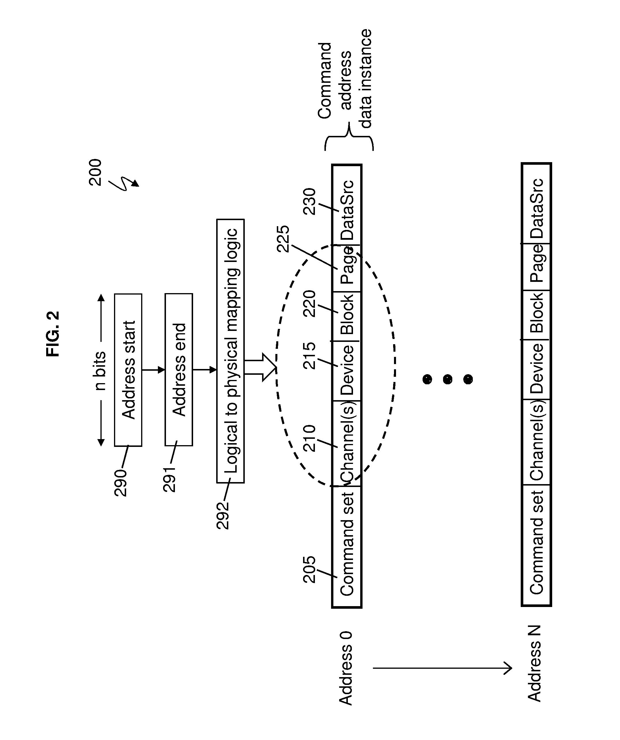 Flash array built in self test engine with trace array and flash metric reporting