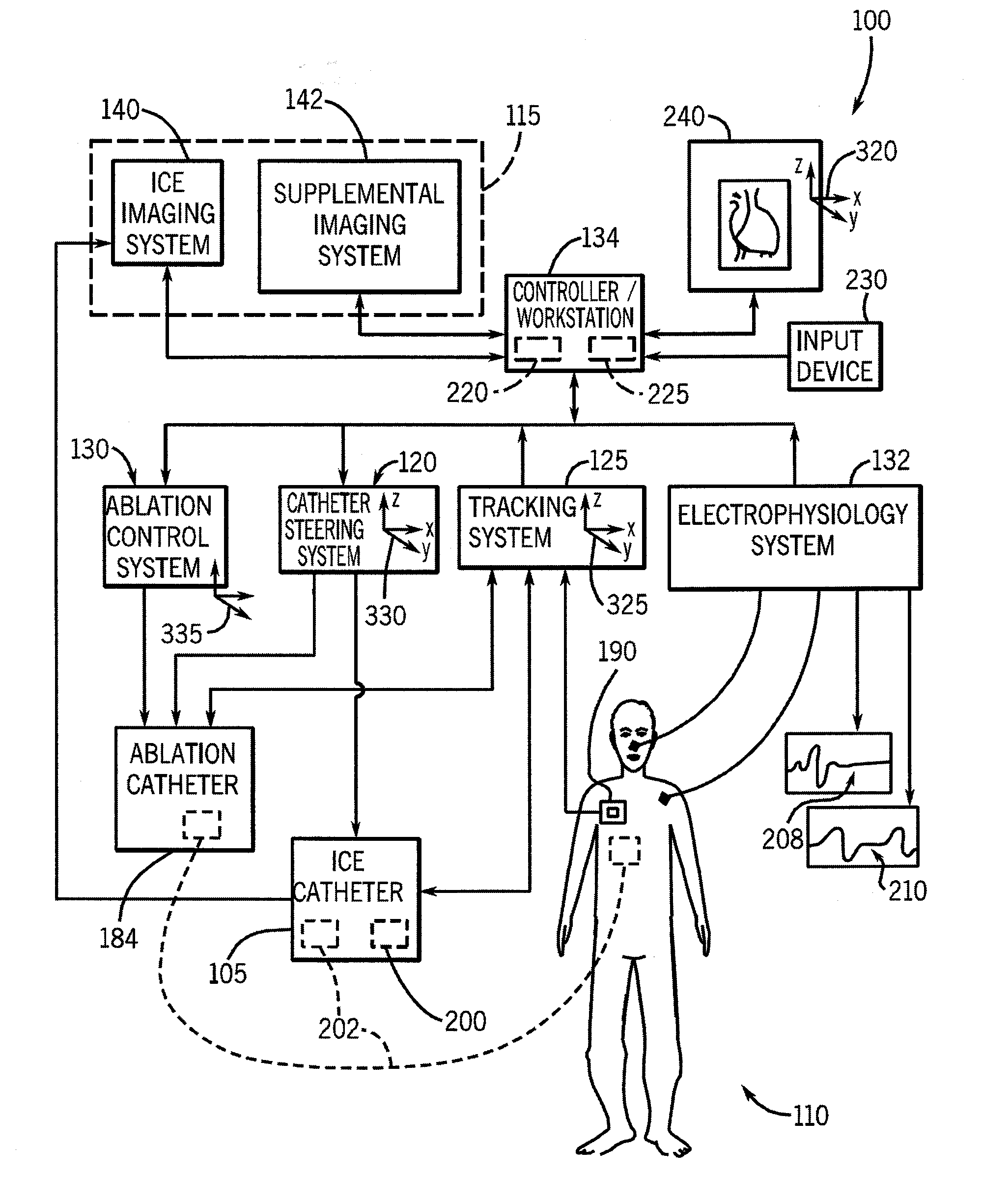 Imaging system and method of delivery of an instrument to an imaged subject