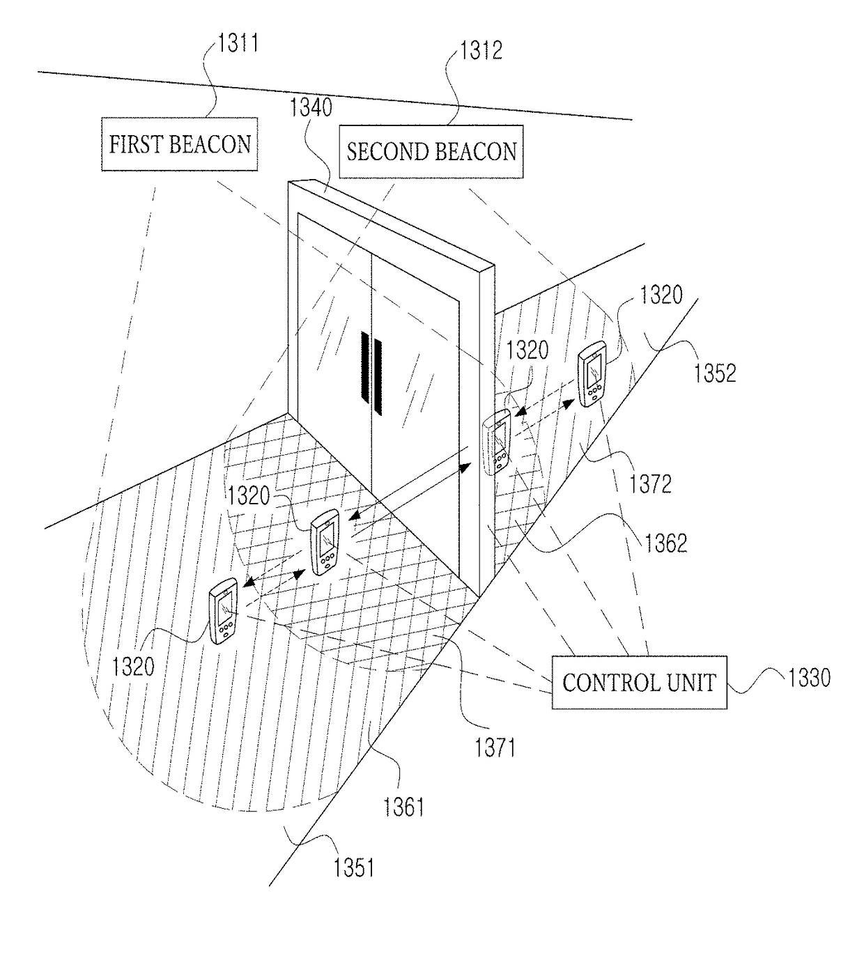 Method and system for managing door access using beacon signal