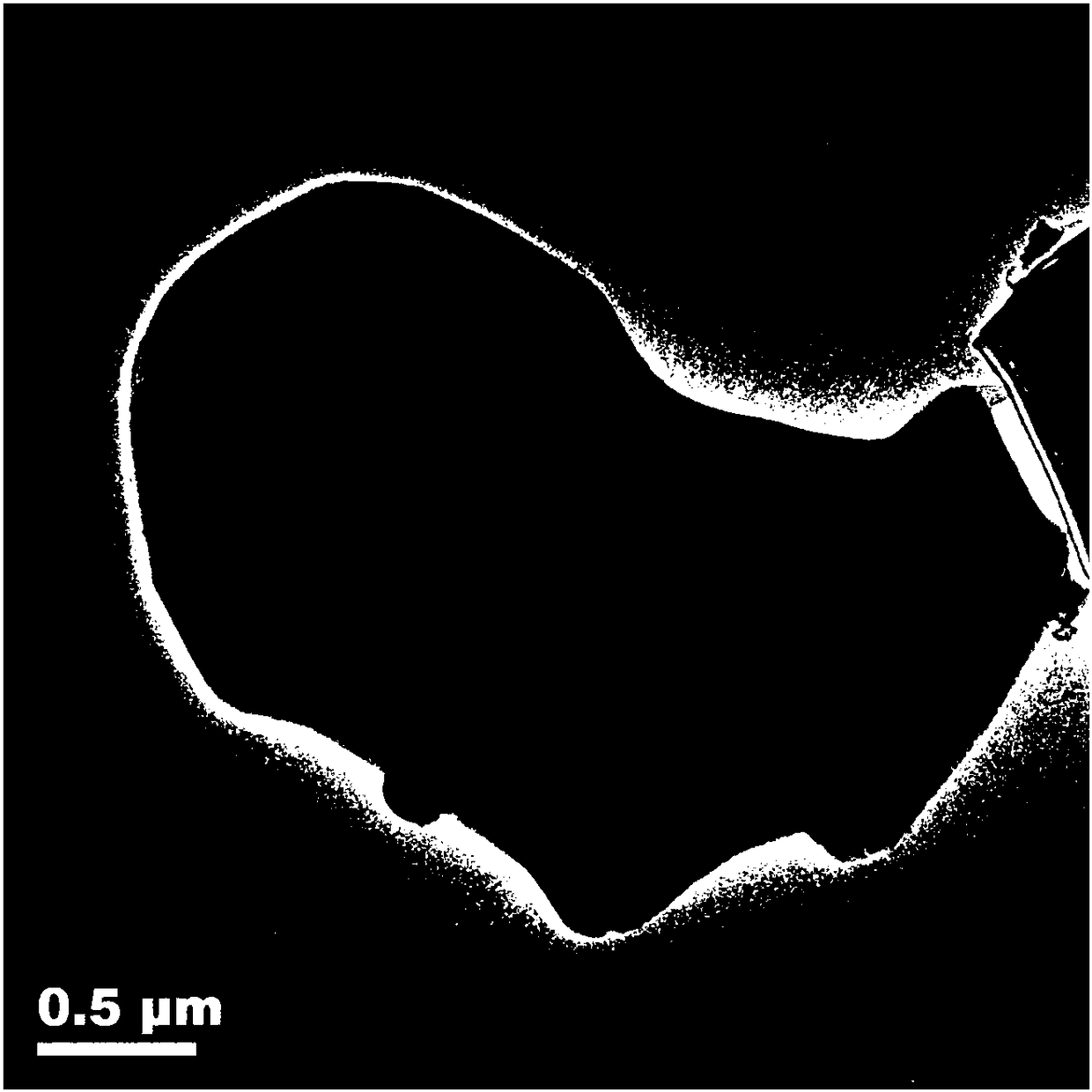 Preparation method of aluminum oxide coated gamma-Ce2S3 red pigment and product prepared by preparation method