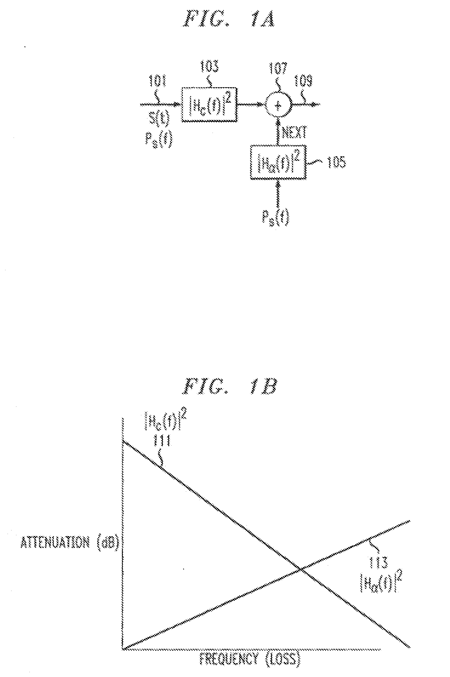 Orthogonal Code Division Multiplexing for Twisted Pair Channels