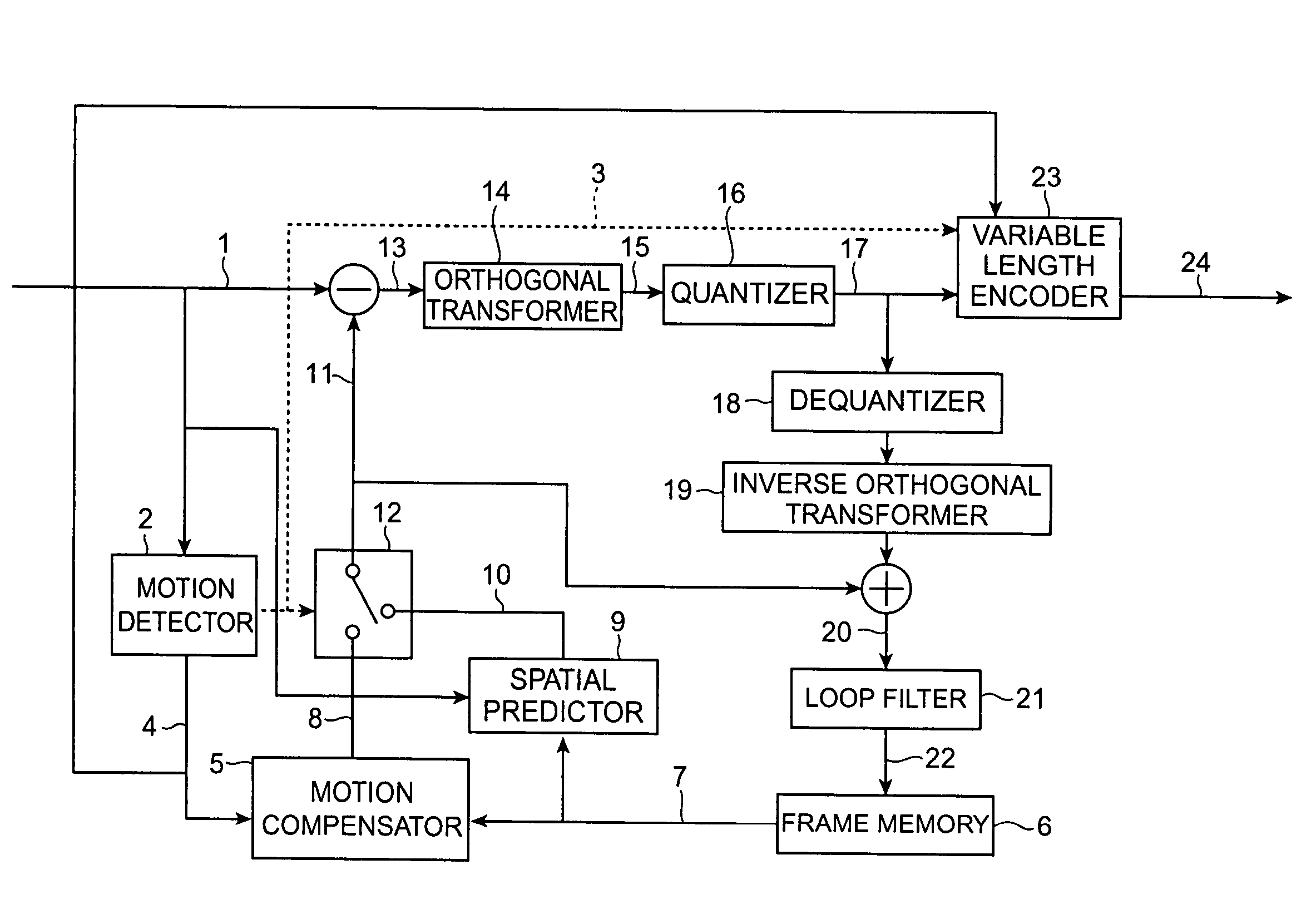 Coding method, decoding method, coding apparatus, decoding apparatus, image processing system, coding program, and decoding program