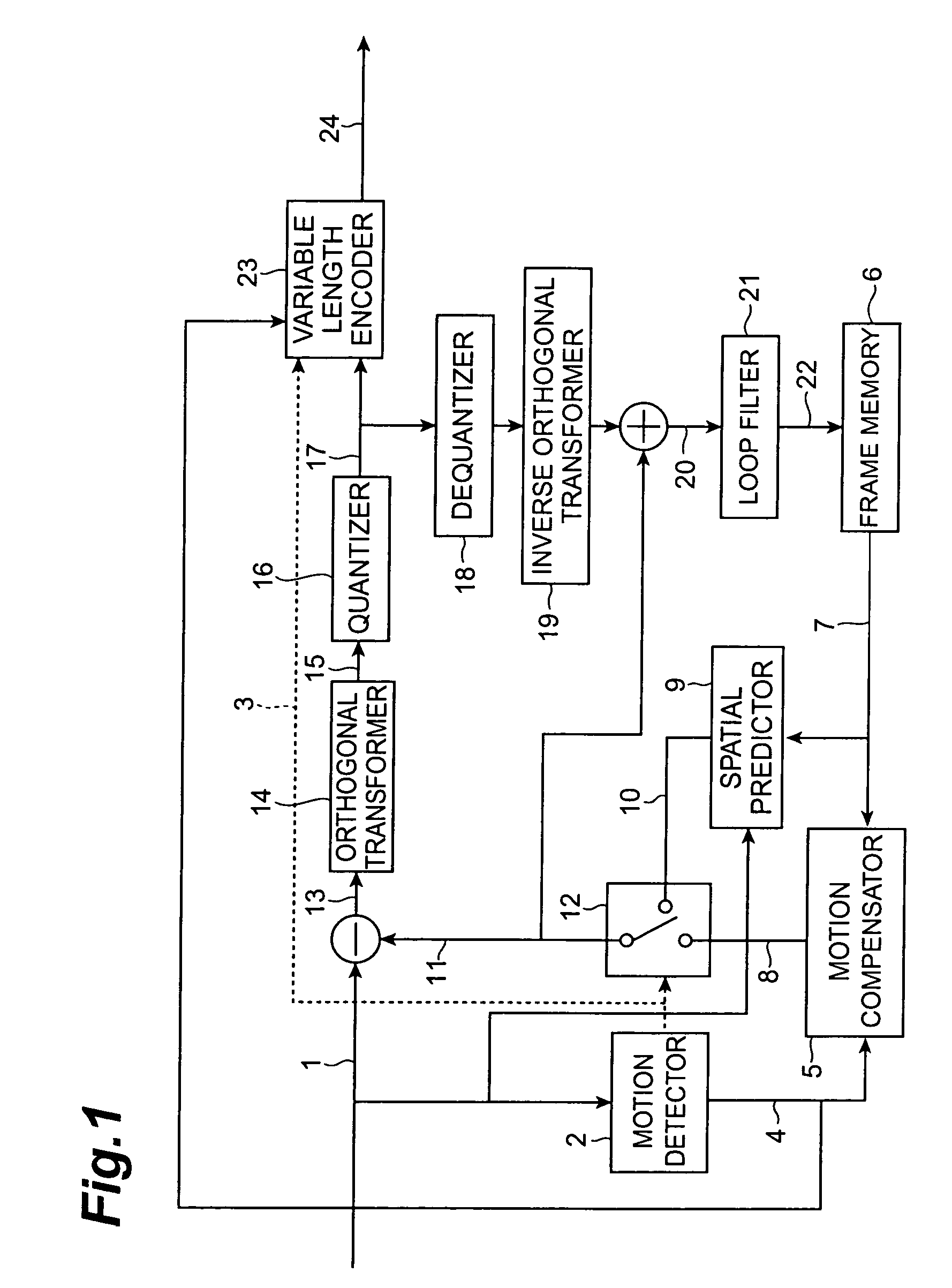 Coding method, decoding method, coding apparatus, decoding apparatus, image processing system, coding program, and decoding program