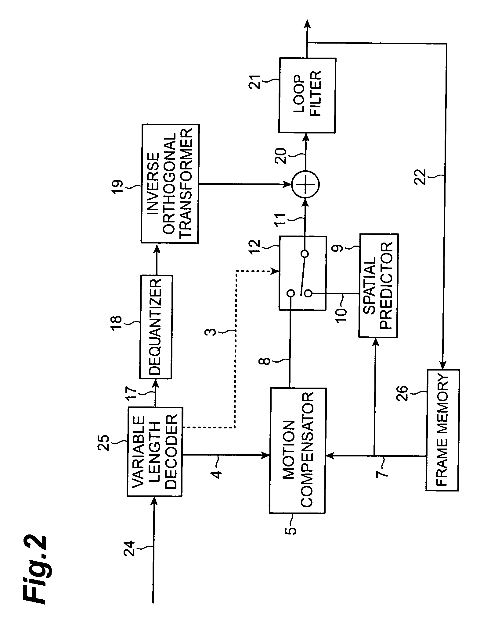 Coding method, decoding method, coding apparatus, decoding apparatus, image processing system, coding program, and decoding program