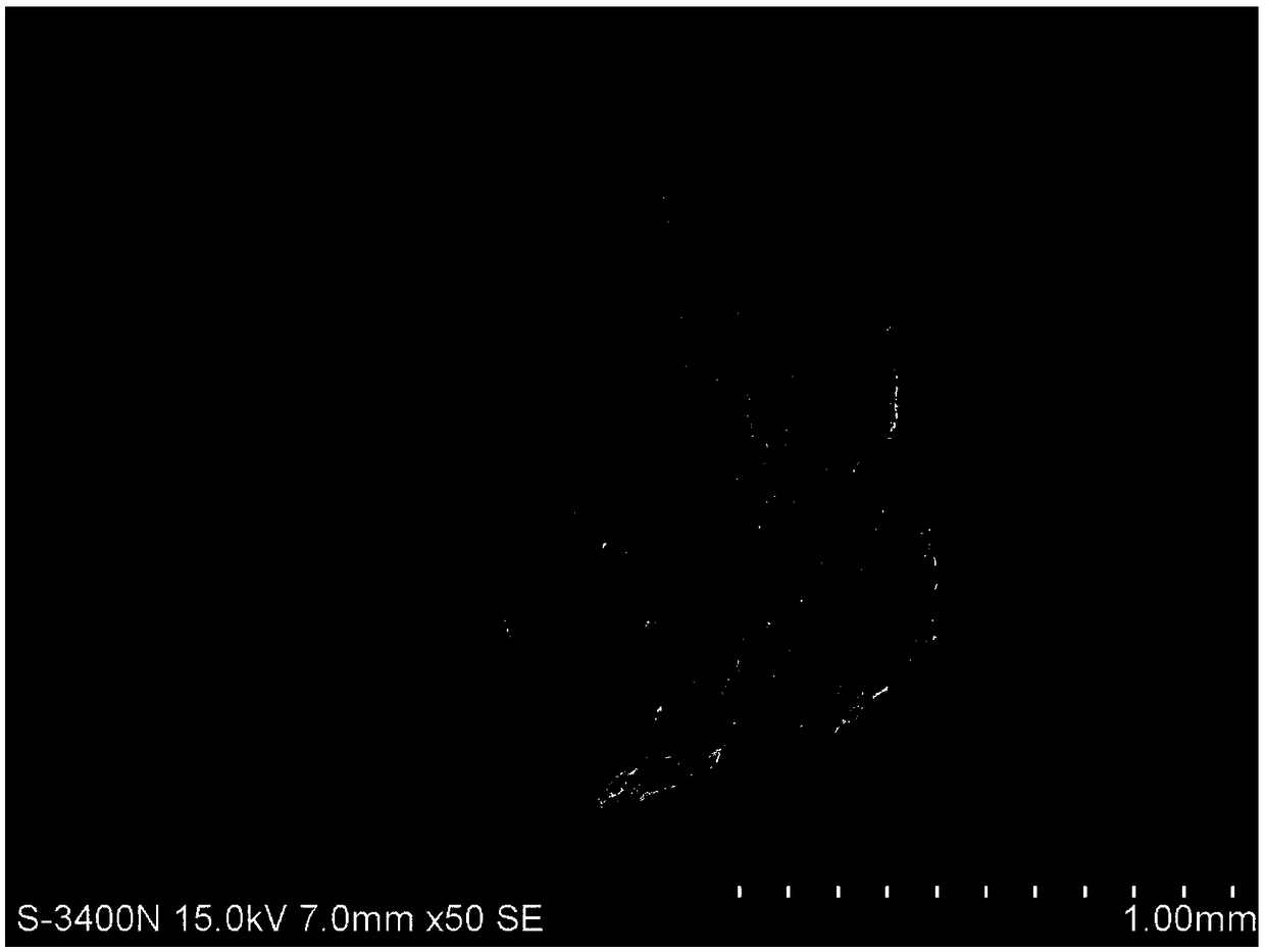 A kind of alkaline oxide surface modified silkworm excrement based hierarchical porous carbon material and its preparation method and application