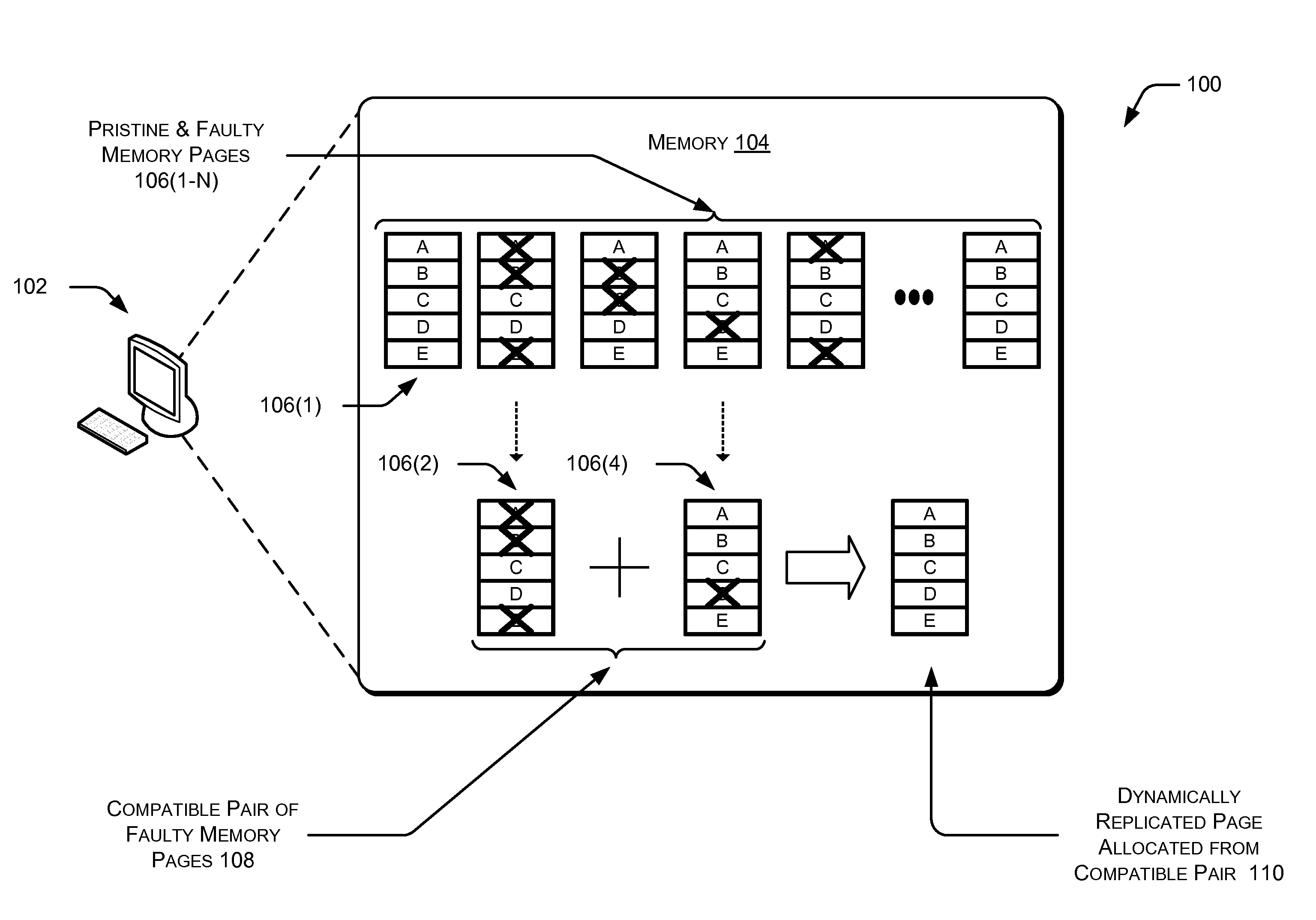 Dynamically Replicated Memory