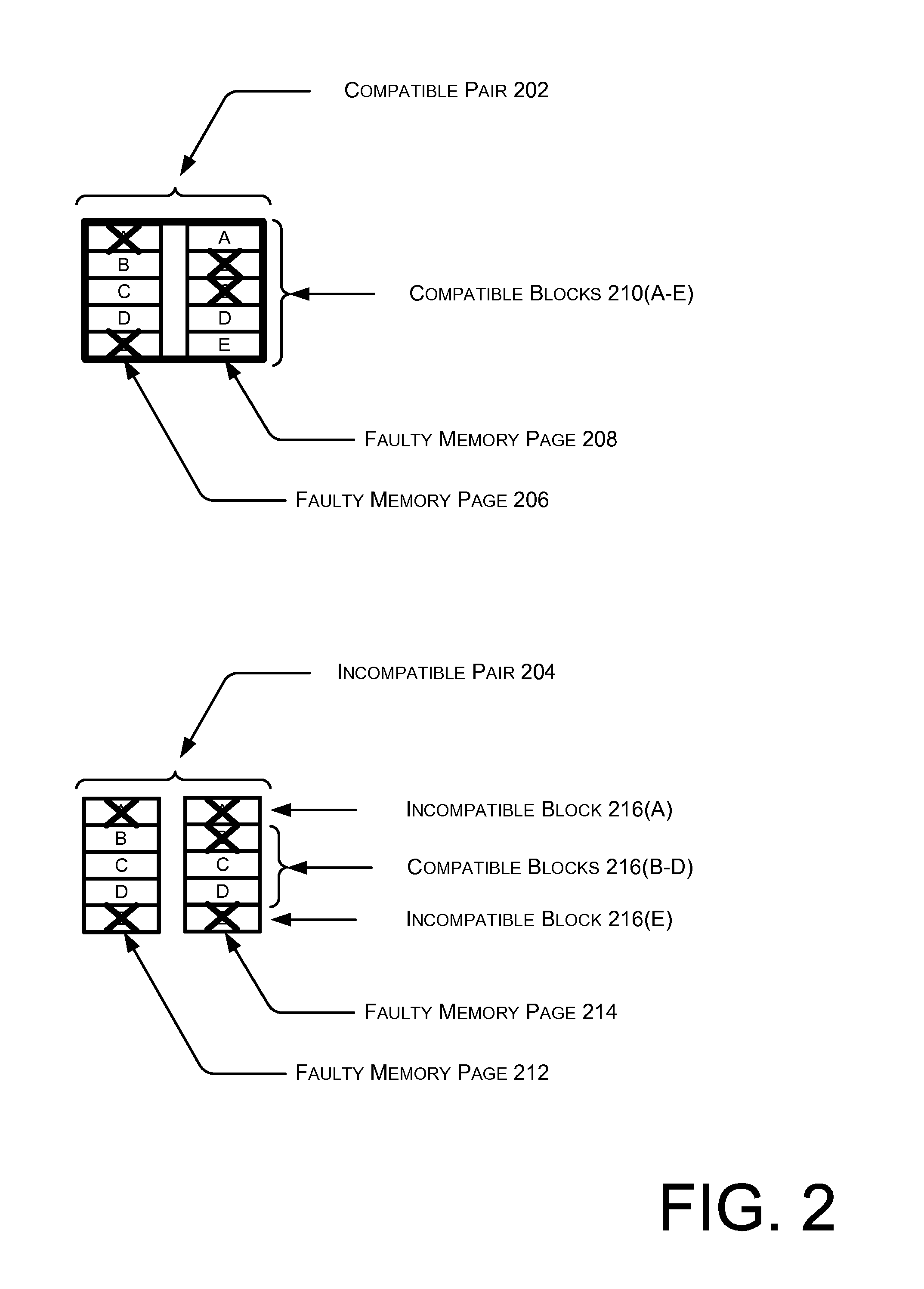 Dynamically Replicated Memory