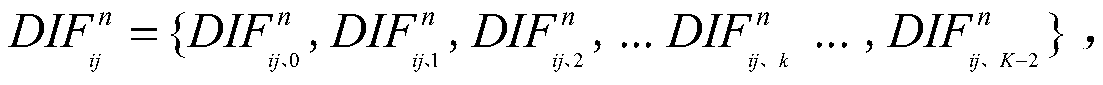 A dual-mode selection prediction method for complex textures in bandwidth compression