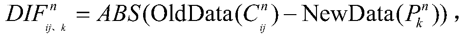 A dual-mode selection prediction method for complex textures in bandwidth compression