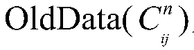 A dual-mode selection prediction method for complex textures in bandwidth compression