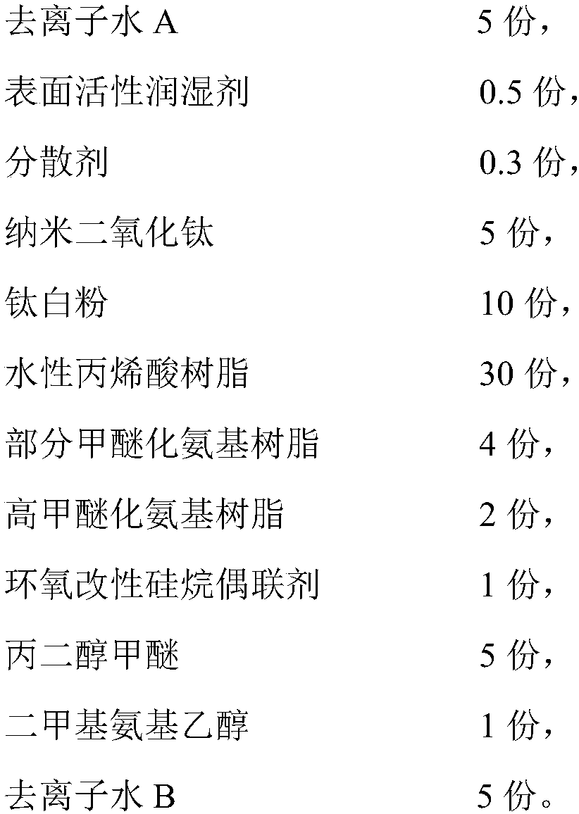 High-temprature-resisting, mildew-proof and antibacterial type nano waterborne baking finish and preparation method thereof