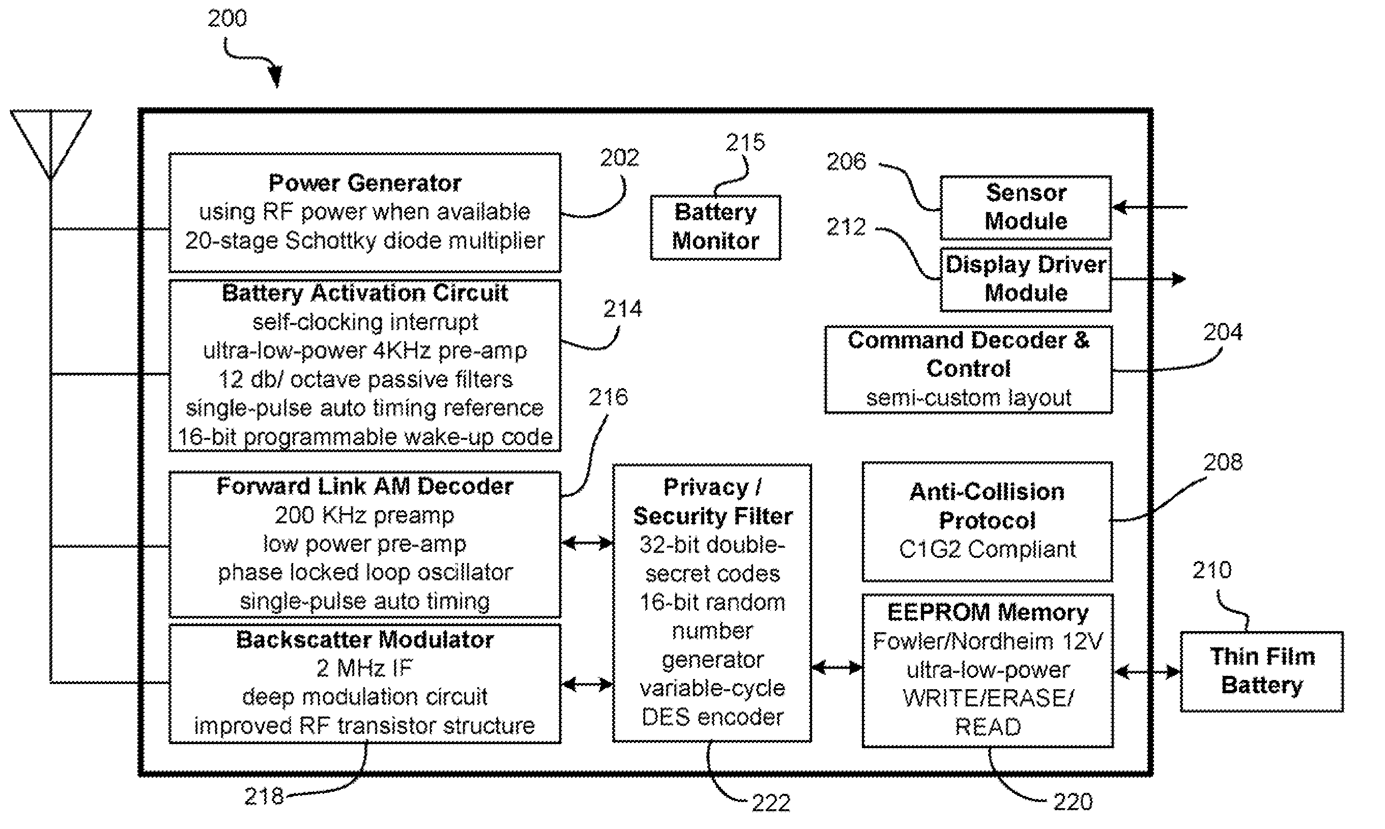 RF systems and methods for providing visual, tactile, and electronic indicators of an alarm condition