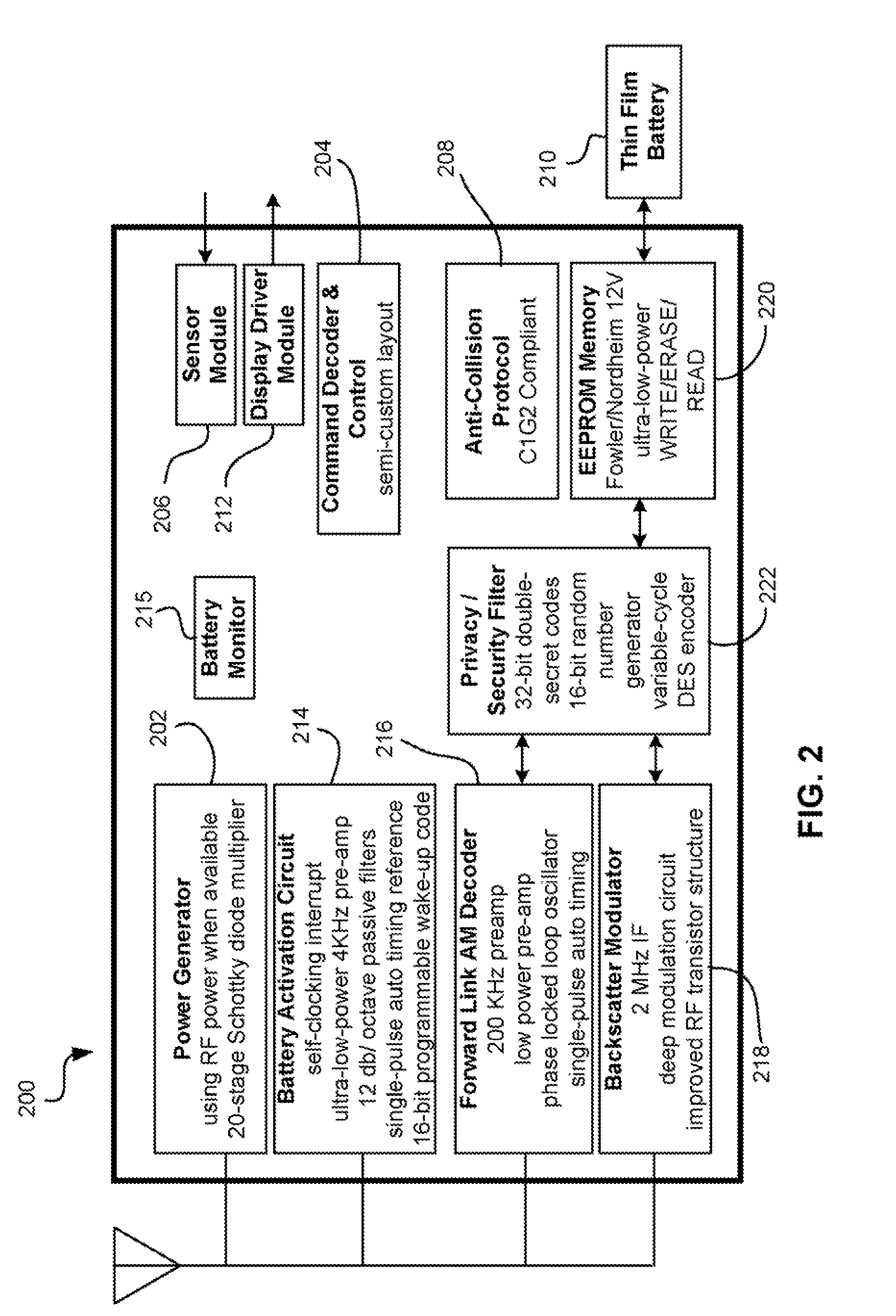 RF systems and methods for providing visual, tactile, and electronic indicators of an alarm condition