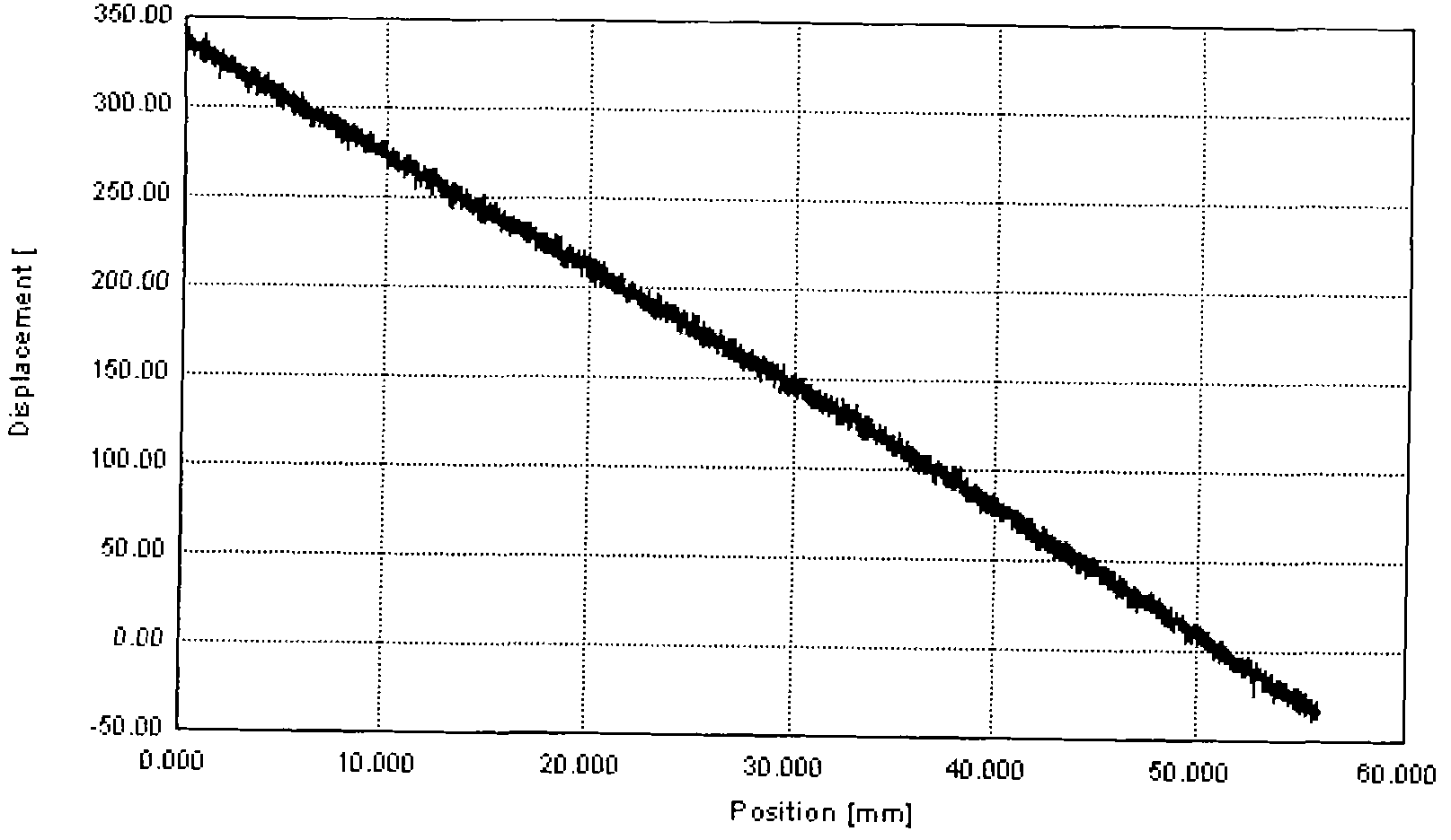 High-precision non-water-based nano-diamond grinding fluid and preparation method and application thereof