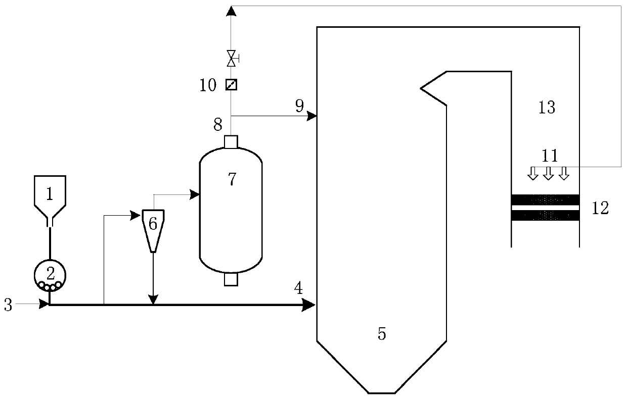 Coal powder partial gasification cooperative denitration system and method