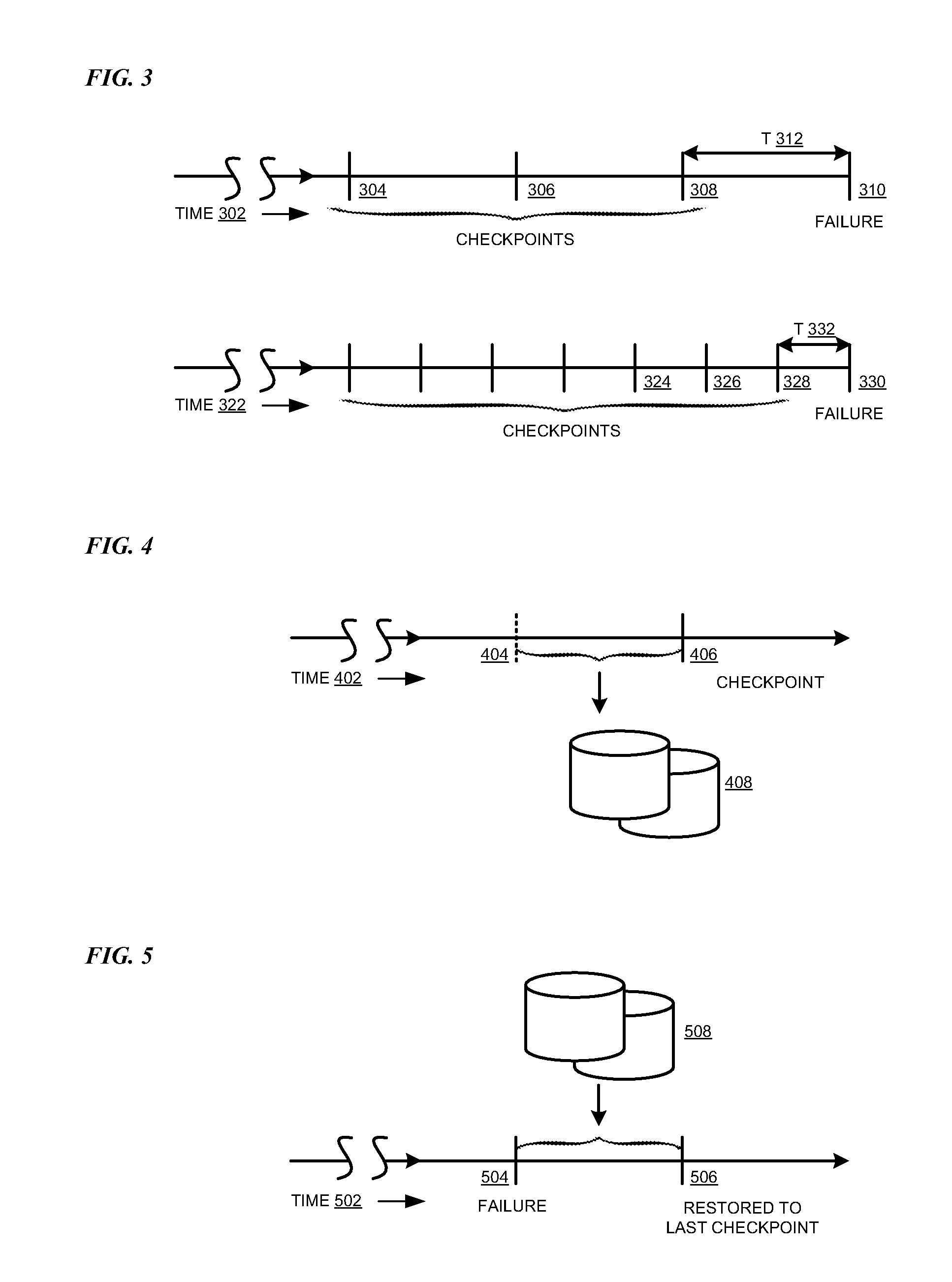 Total cost based checkpoint selection