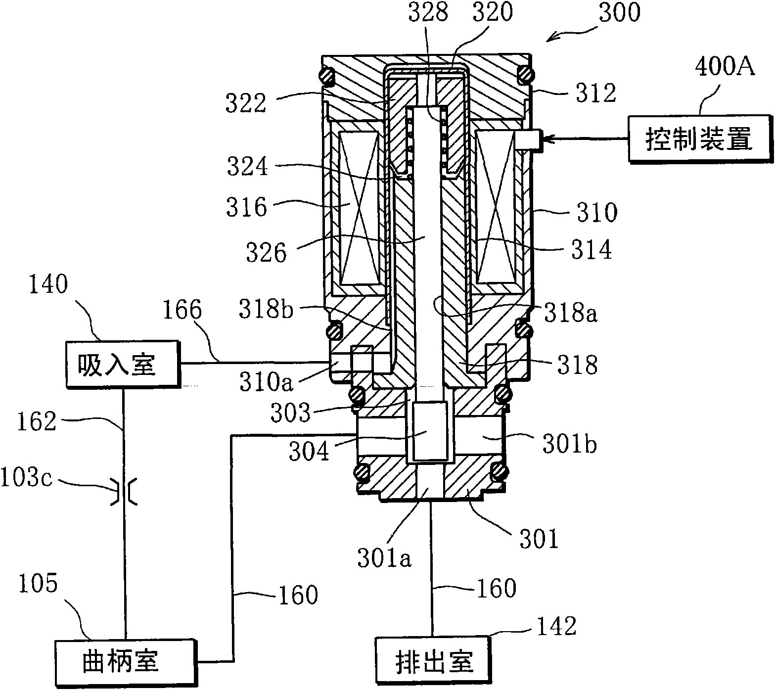 Displacement control system for variable displacement compressor