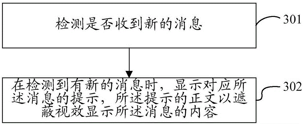 Message prompting method and apparatus