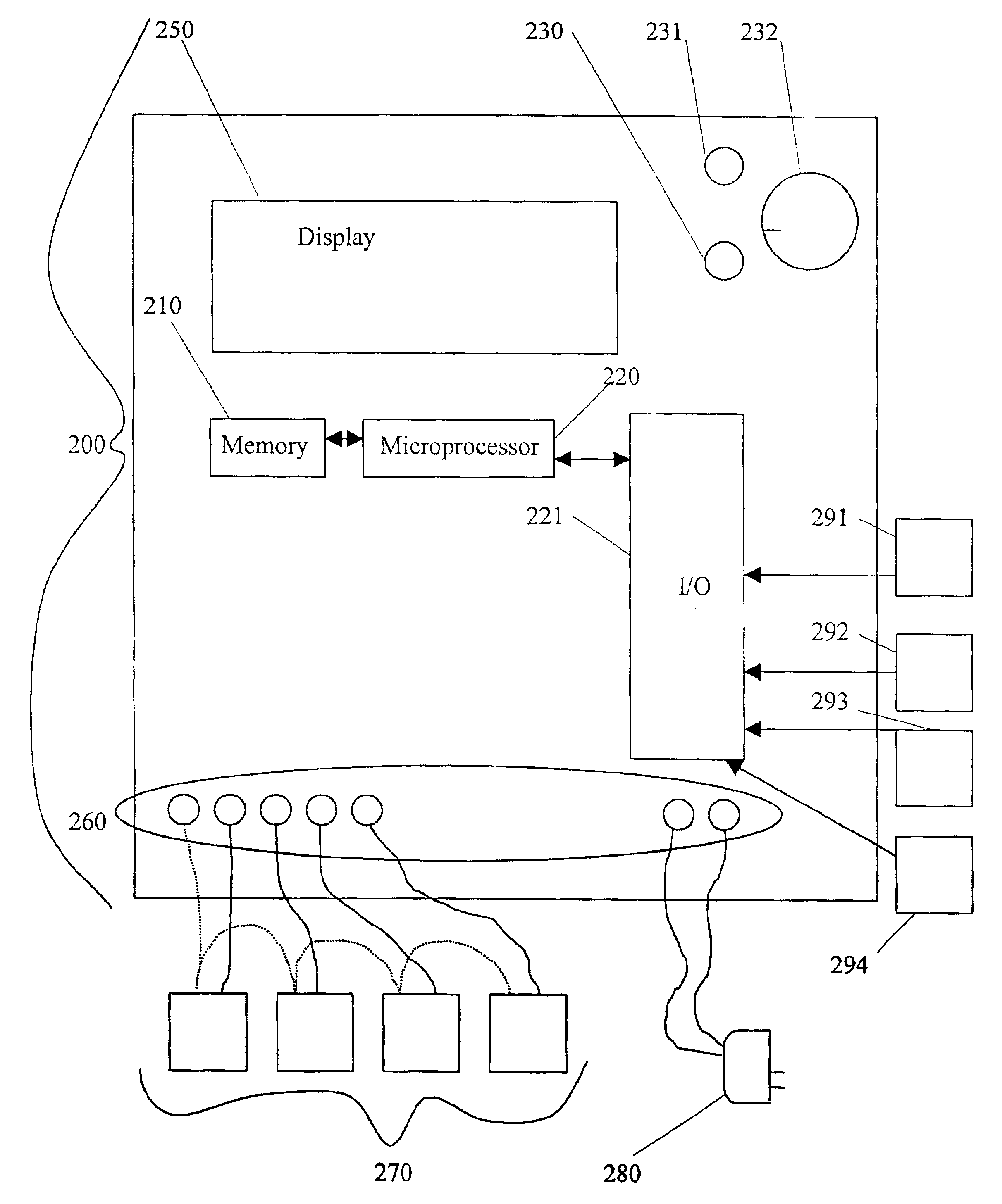 Automatic adjustment of irrigation schedule according to condition of plants