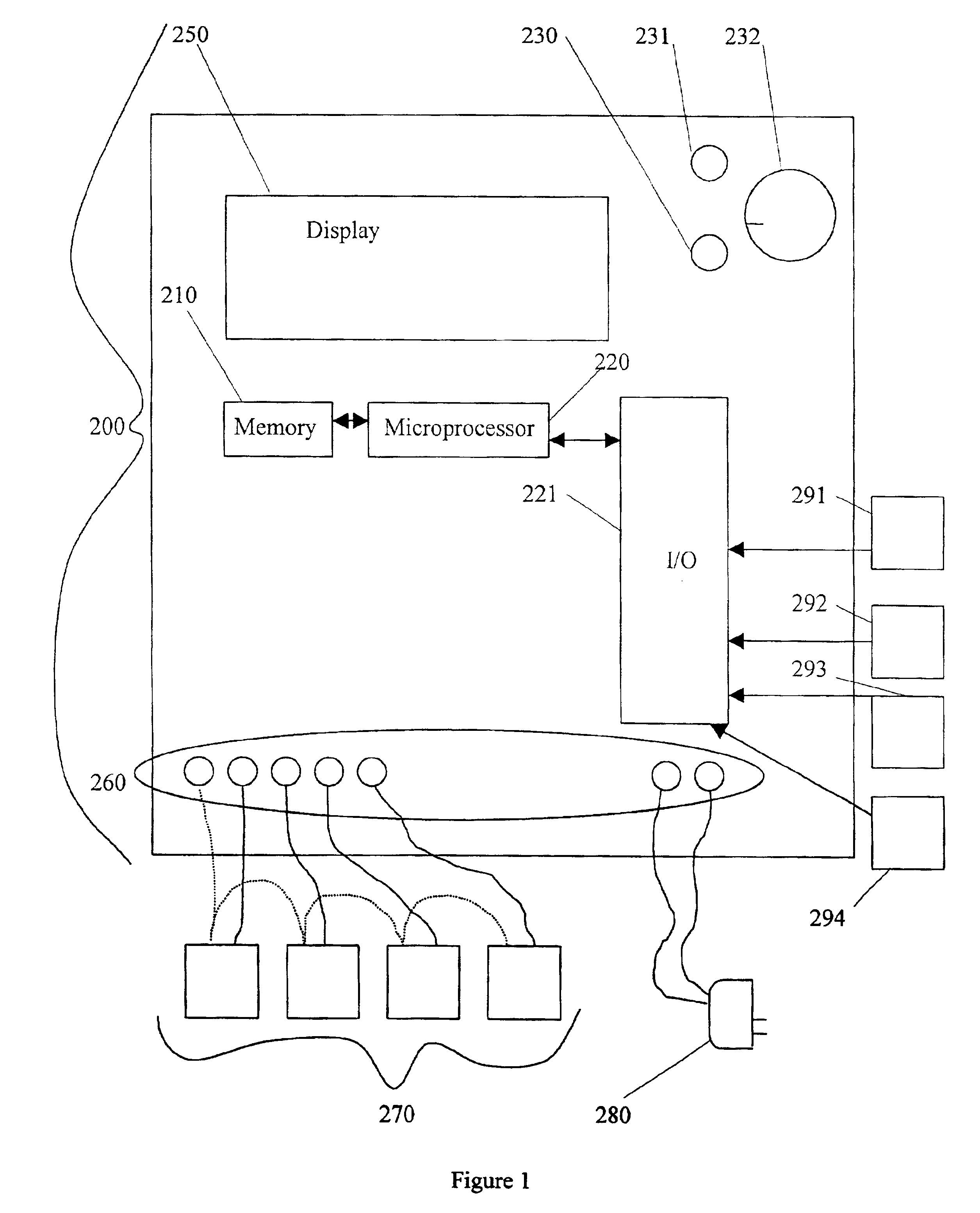 Automatic adjustment of irrigation schedule according to condition of plants