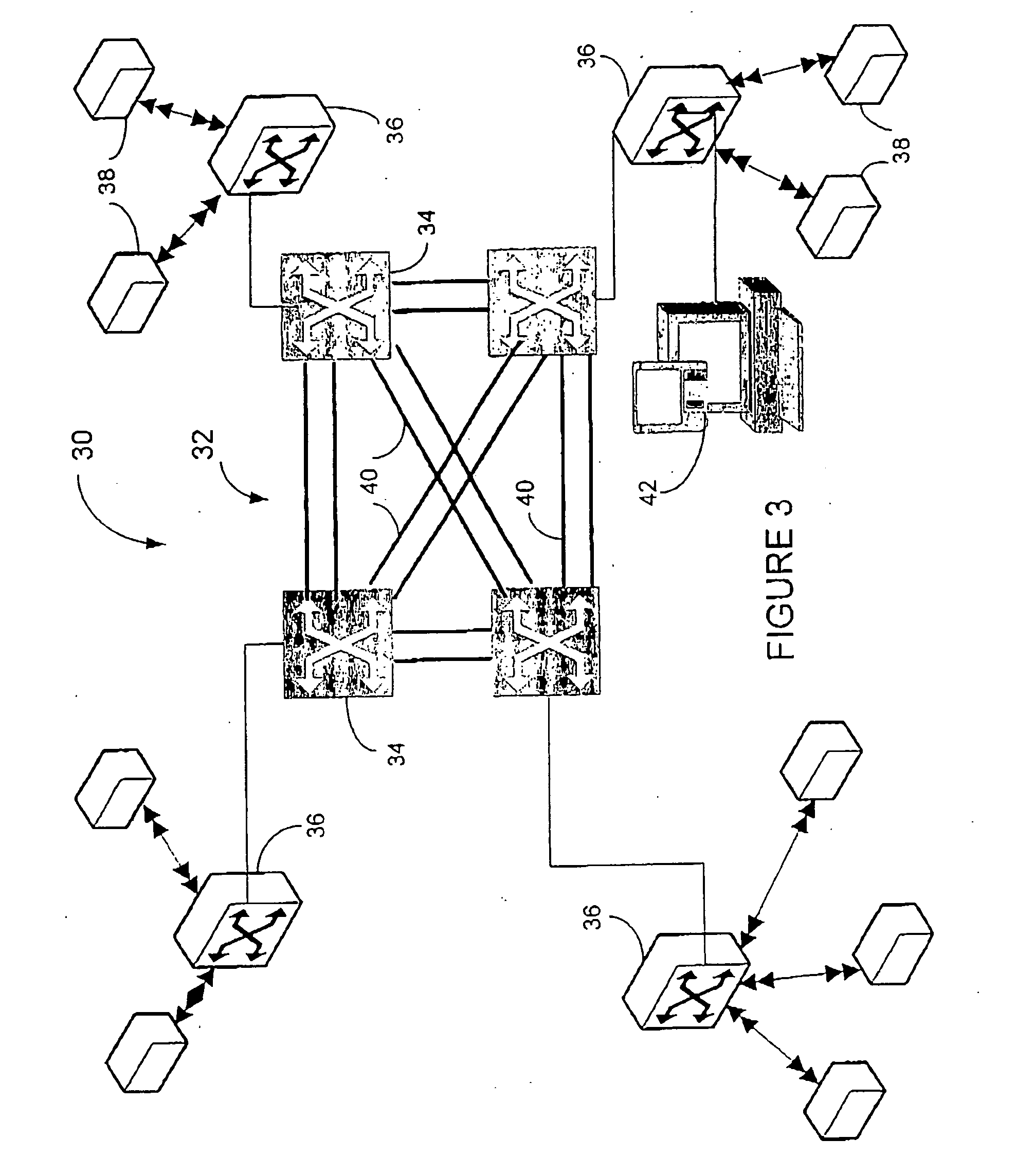 Quality of service network and method