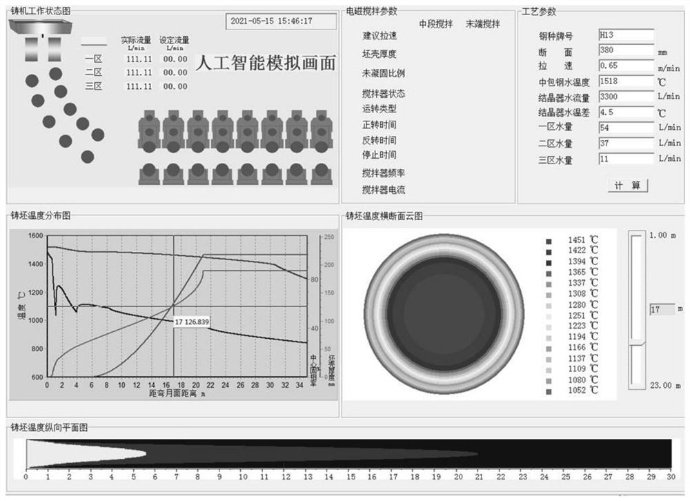 Hot work die steel H13 and continuous casting and rolling manufacturing process thereof