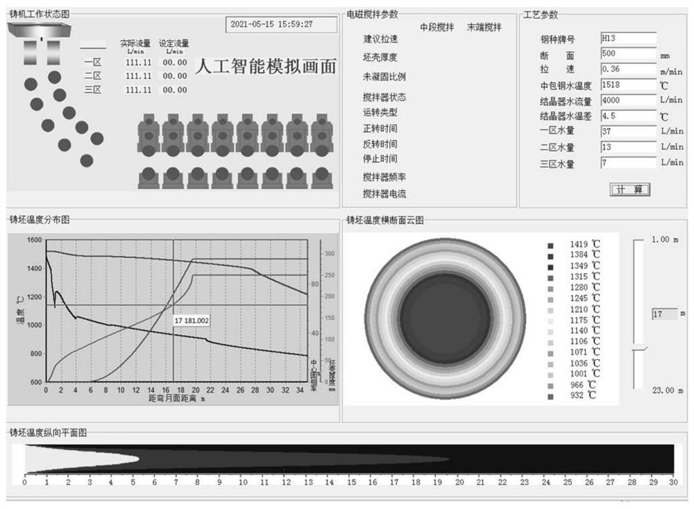 Hot work die steel H13 and continuous casting and rolling manufacturing process thereof