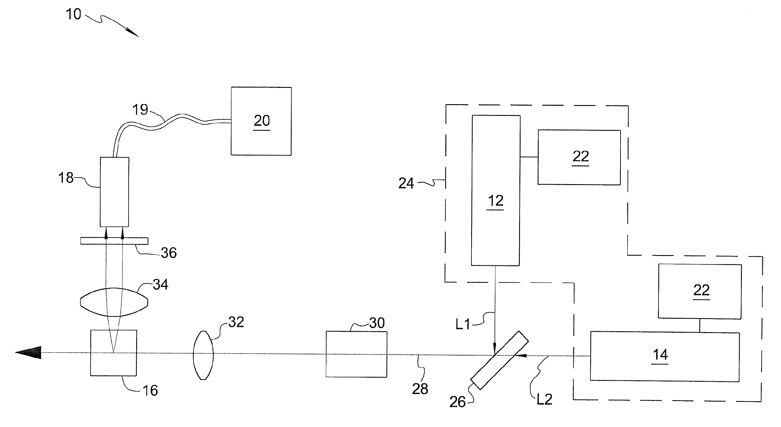 Evaluation Of Multicomponent Mixtures Using Modulated Light Beams