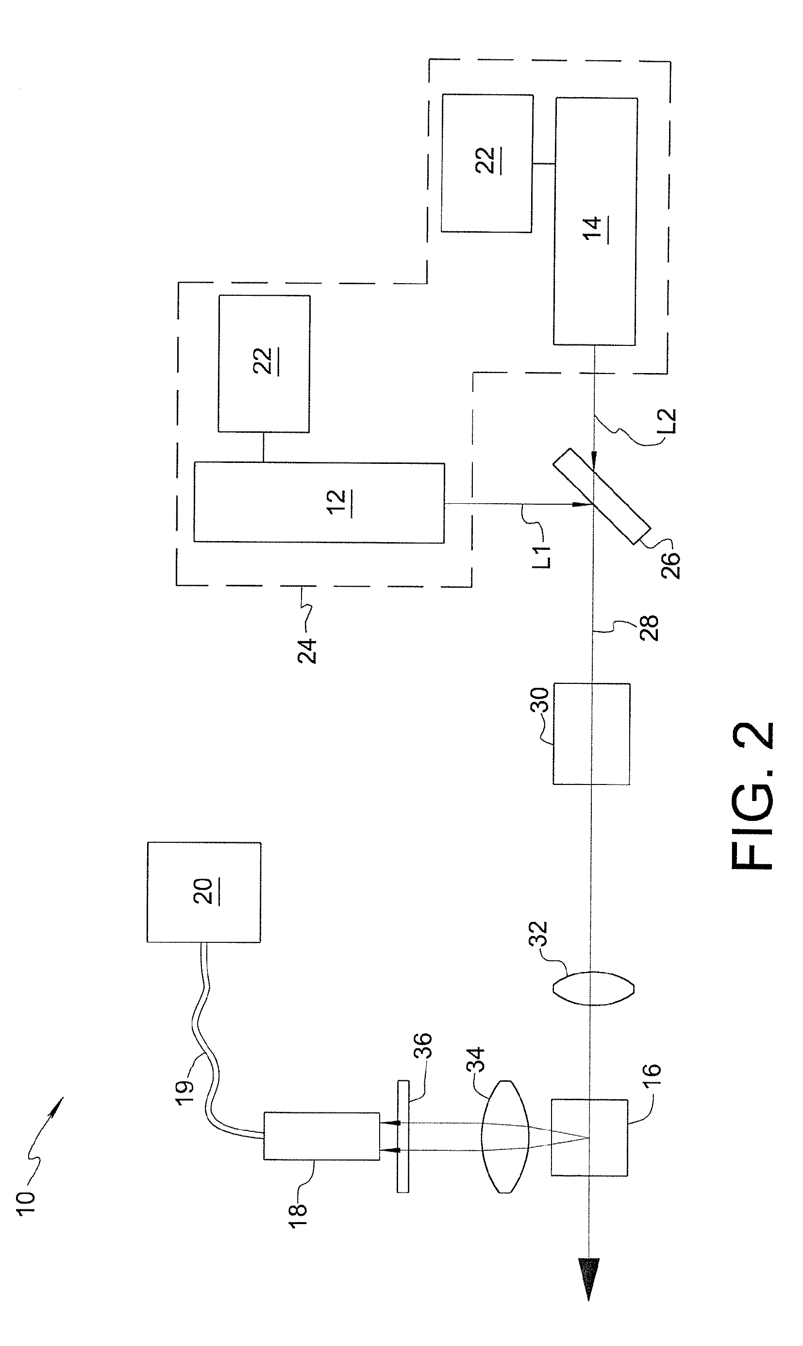 Evaluation Of Multicomponent Mixtures Using Modulated Light Beams