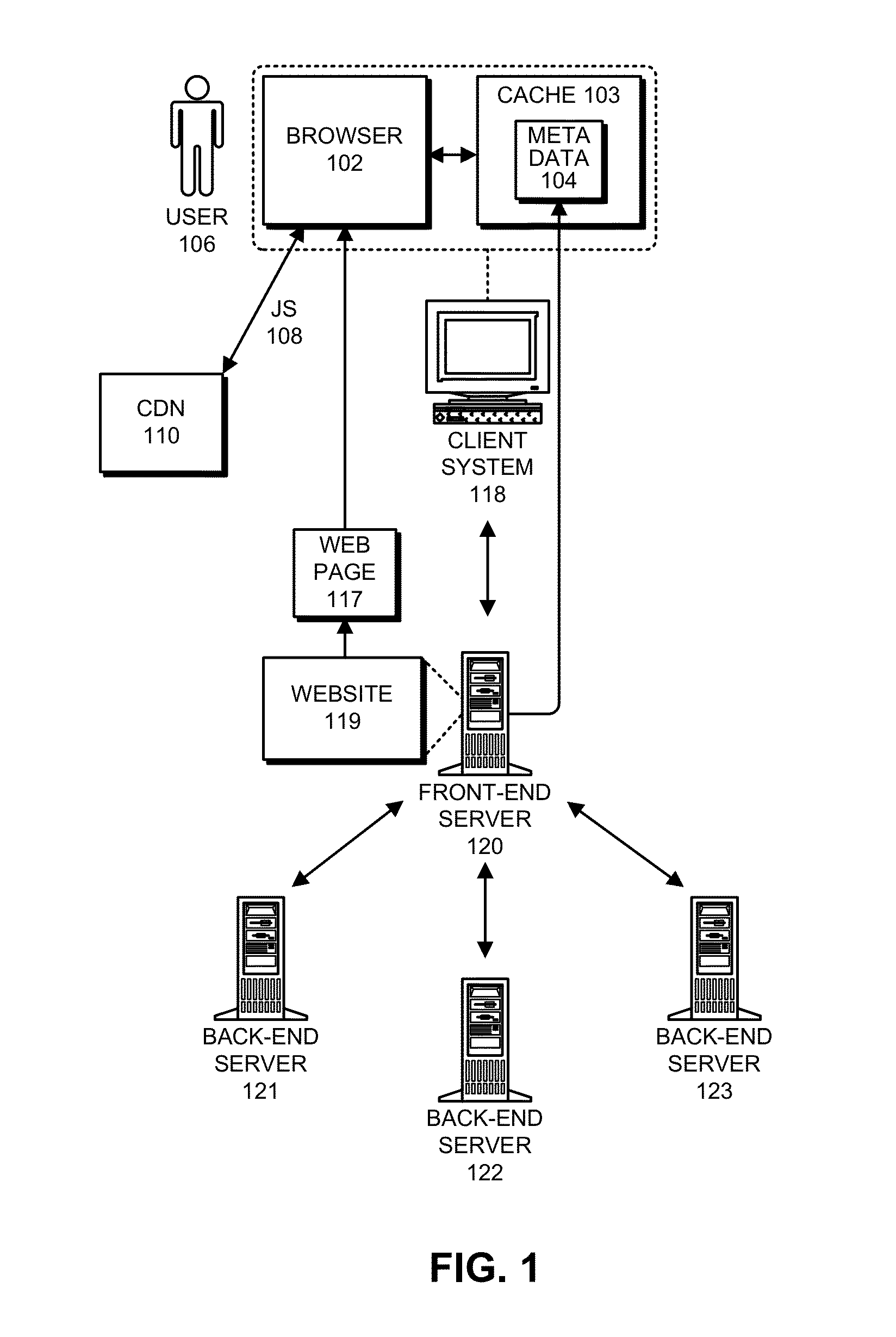 Front-end tool for displaying diagnostic information to facilitate web page development