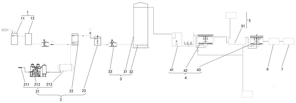 Equipment and method for treating organic wastewater containing medium-chain and long-chain fatty acids