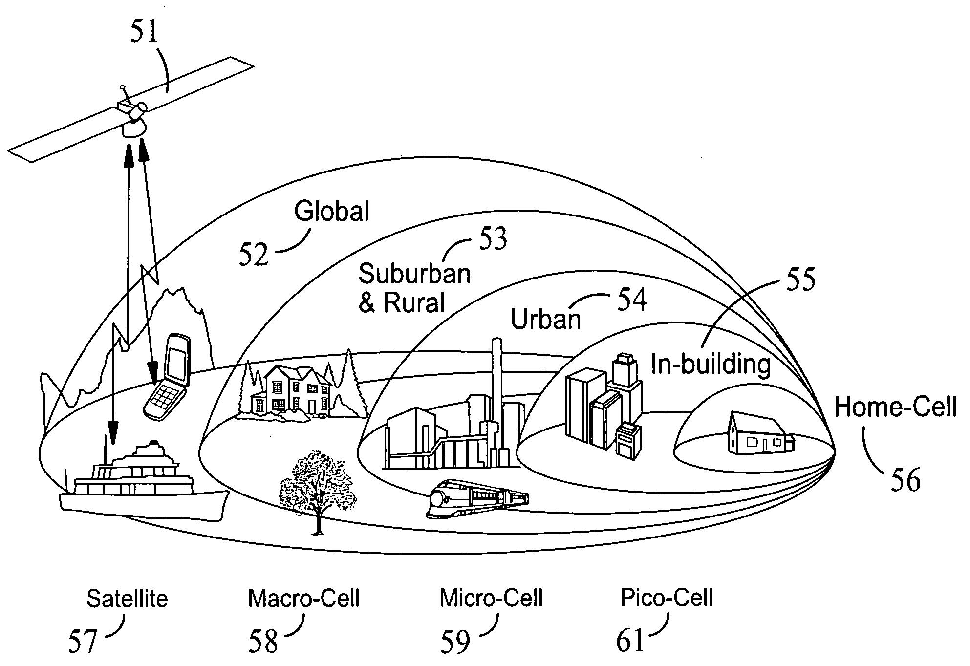 System and method for tracking UMTS cell traffic