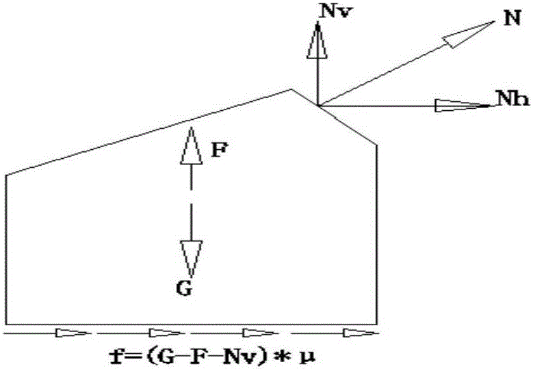 Suspension cable bridge pier abutment type pre-stress anchorage