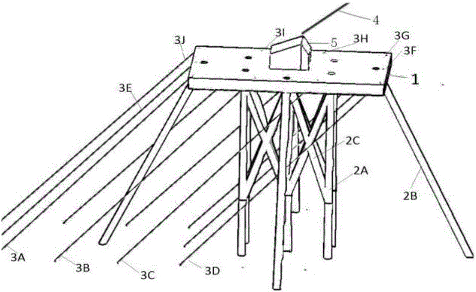 Suspension cable bridge pier abutment type pre-stress anchorage