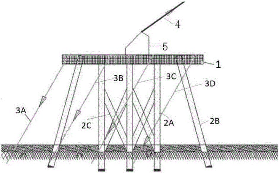 Suspension cable bridge pier abutment type pre-stress anchorage