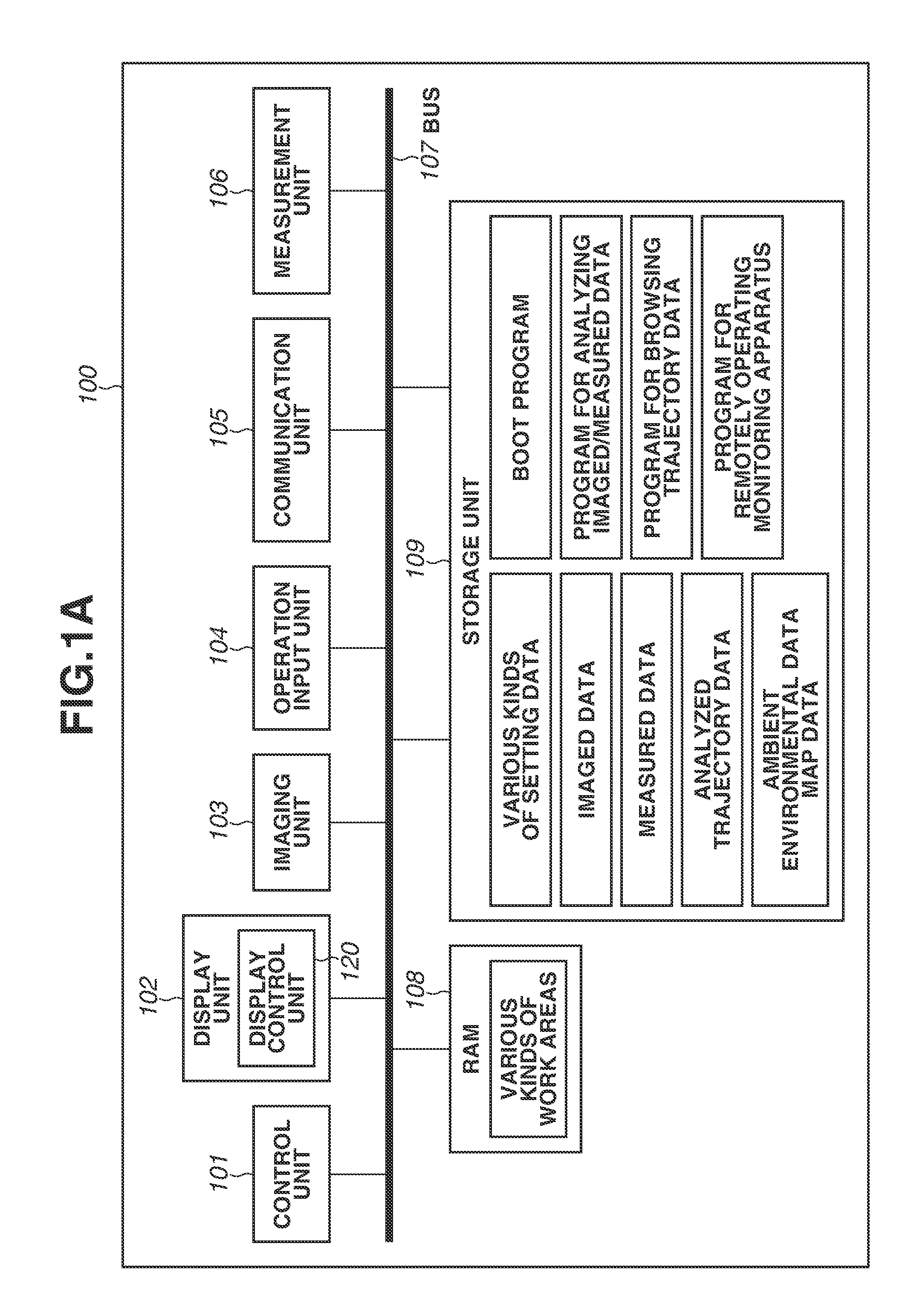 Data browse apparatus, data browse method, and storage medium