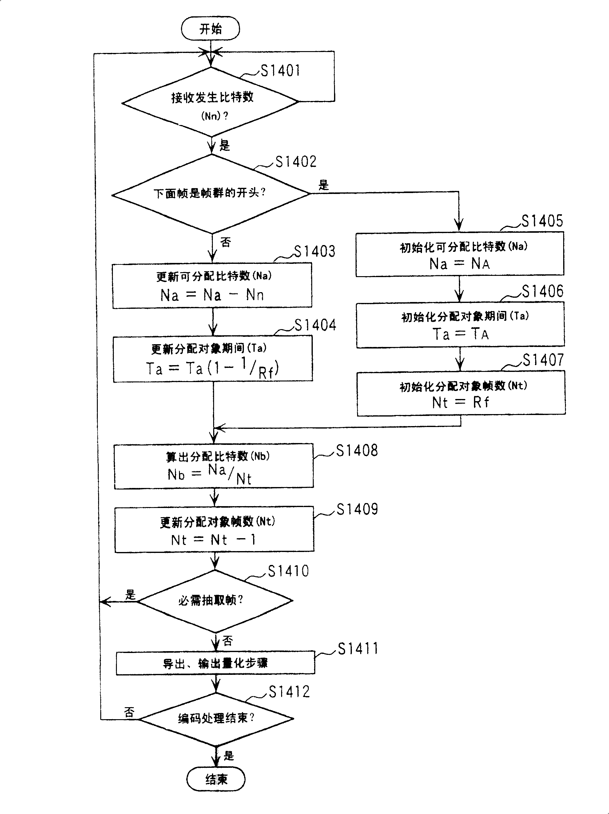 Image coding apparatus and image coding method