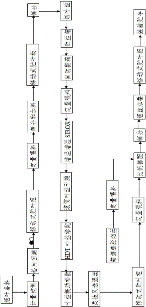 A kind of tobacco processing production method