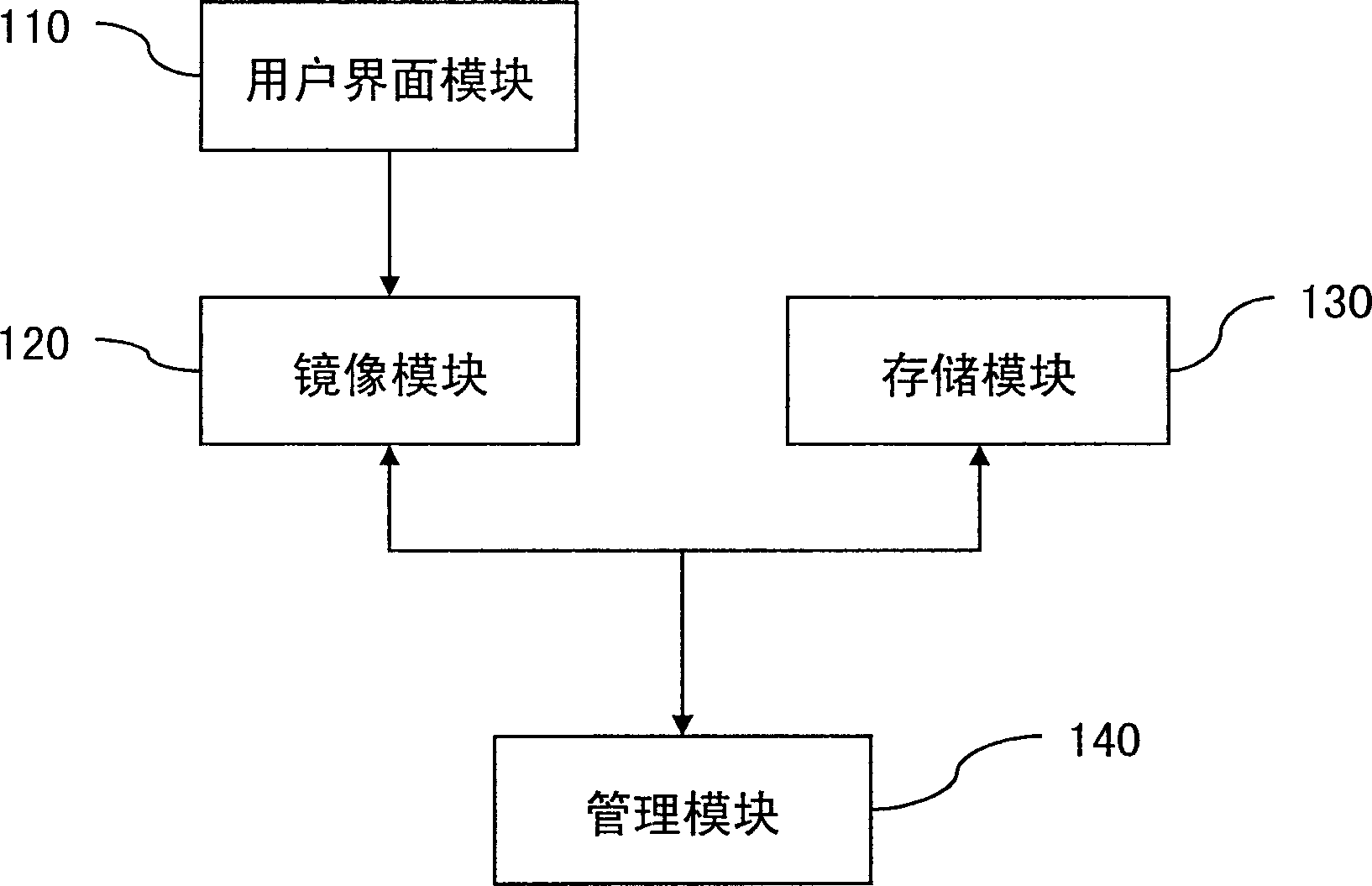 System for implementing intermediate storage by virtual tape drive and method thereof