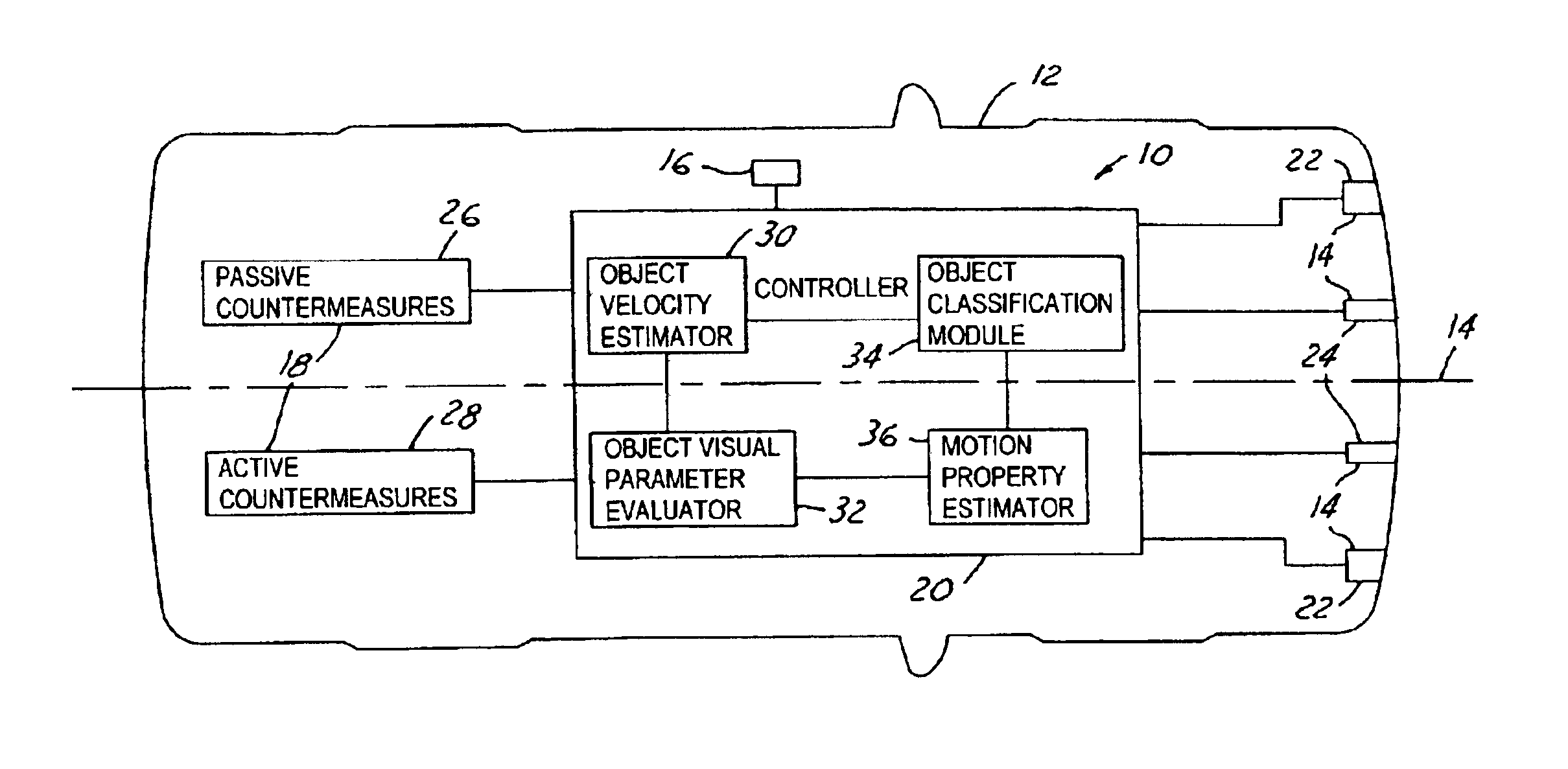 Vehicle collision severity estimation system