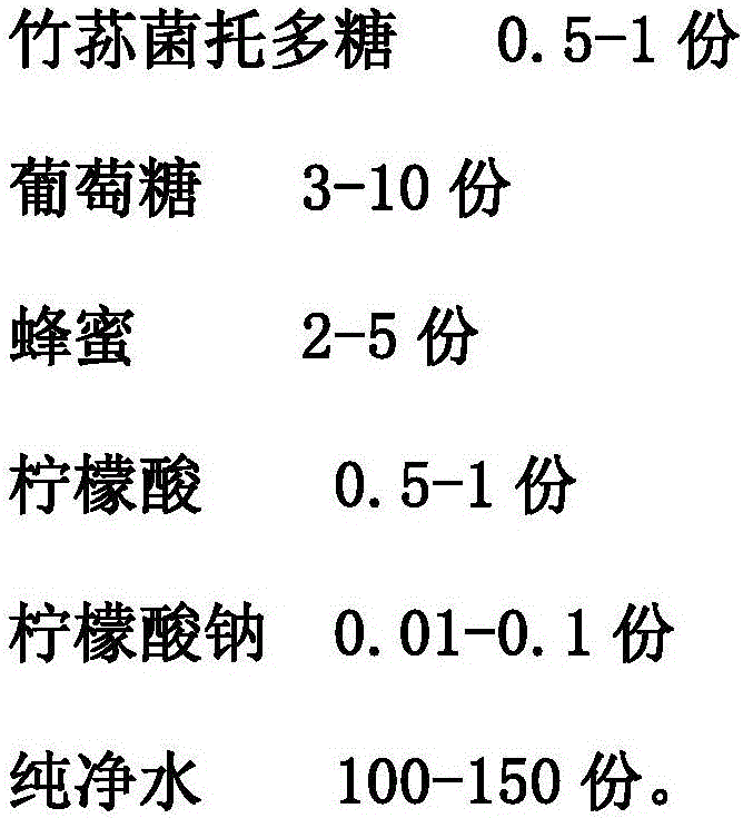 Bamboo fungus volva beverage and preparation method thereof