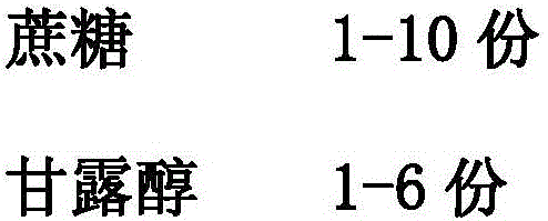 Bamboo fungus volva beverage and preparation method thereof