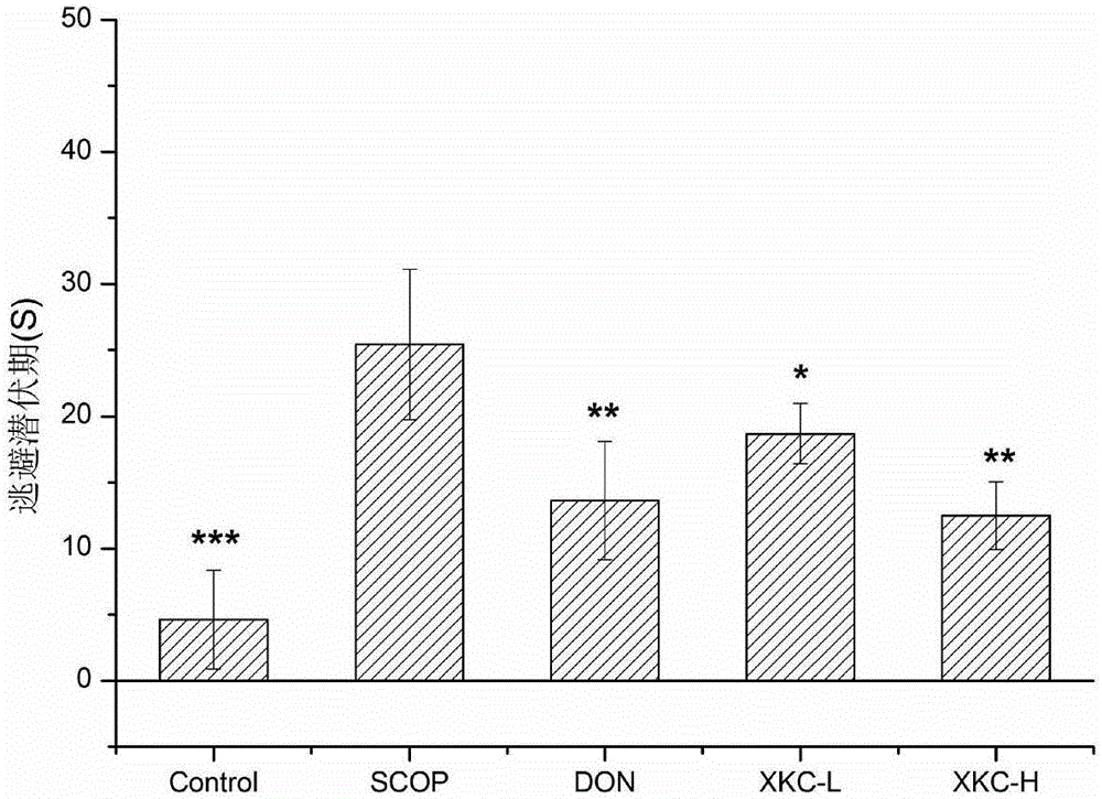 Spica prunellae extract, and preparation method and application thereof