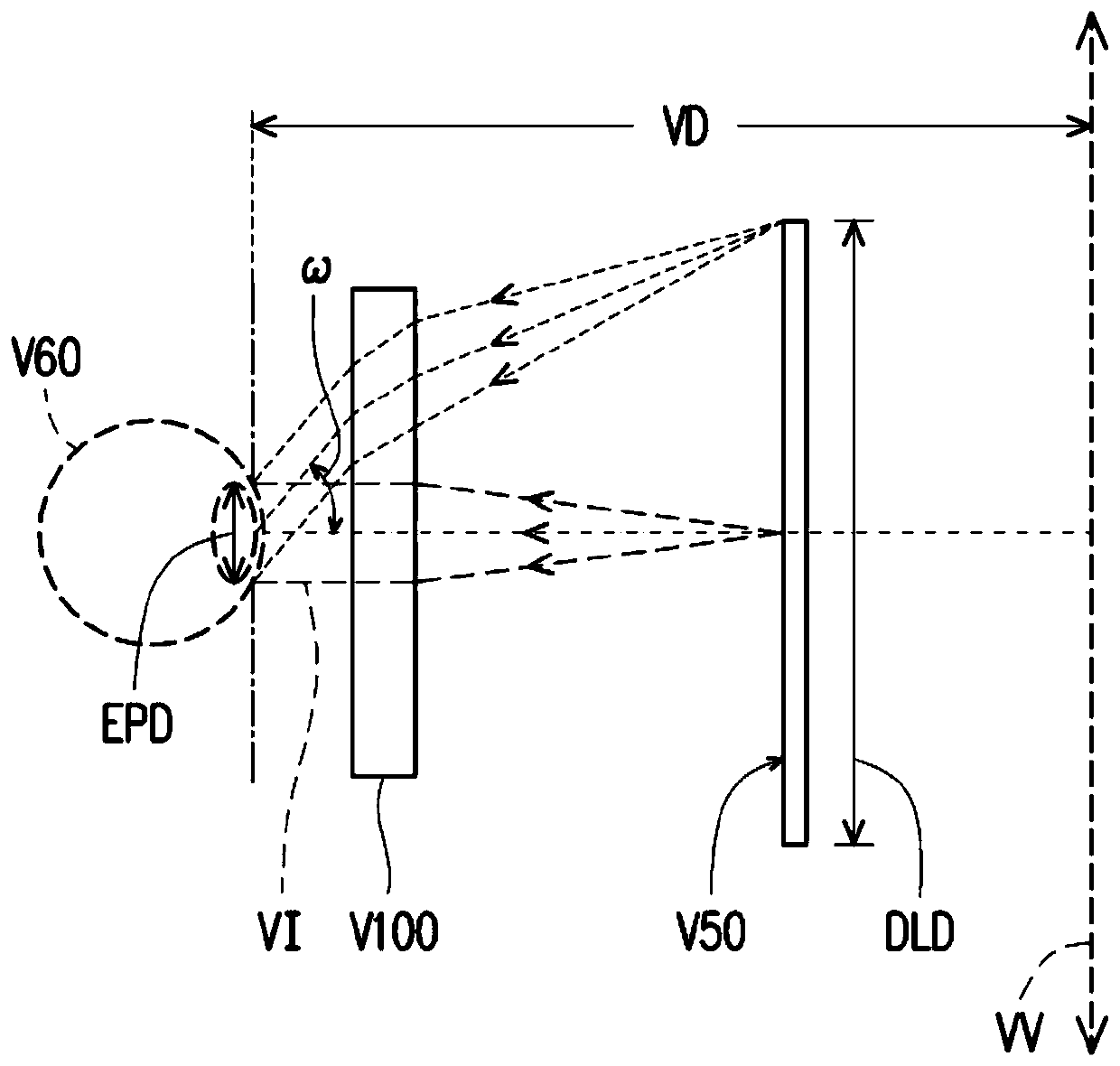 Eyepiece Optical System