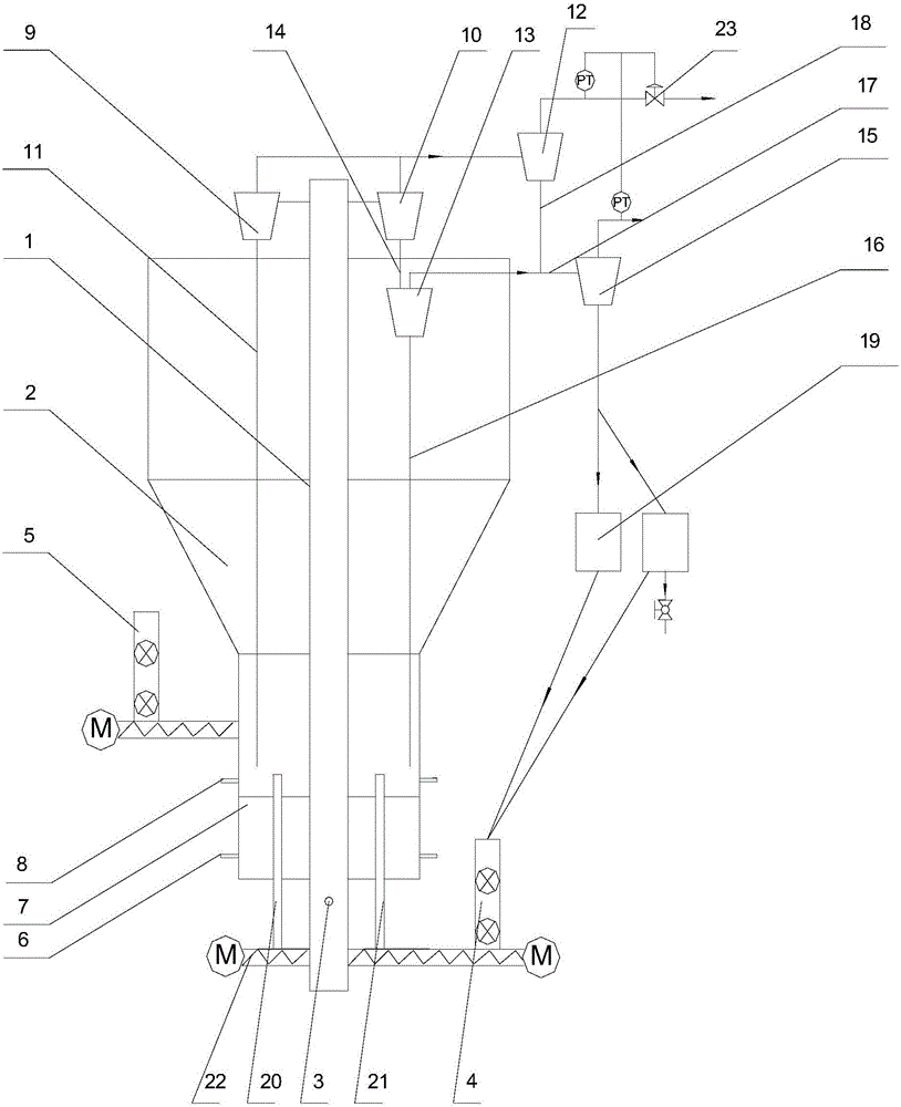 Biomass double fluidized bed indirect gasification system and control method thereof