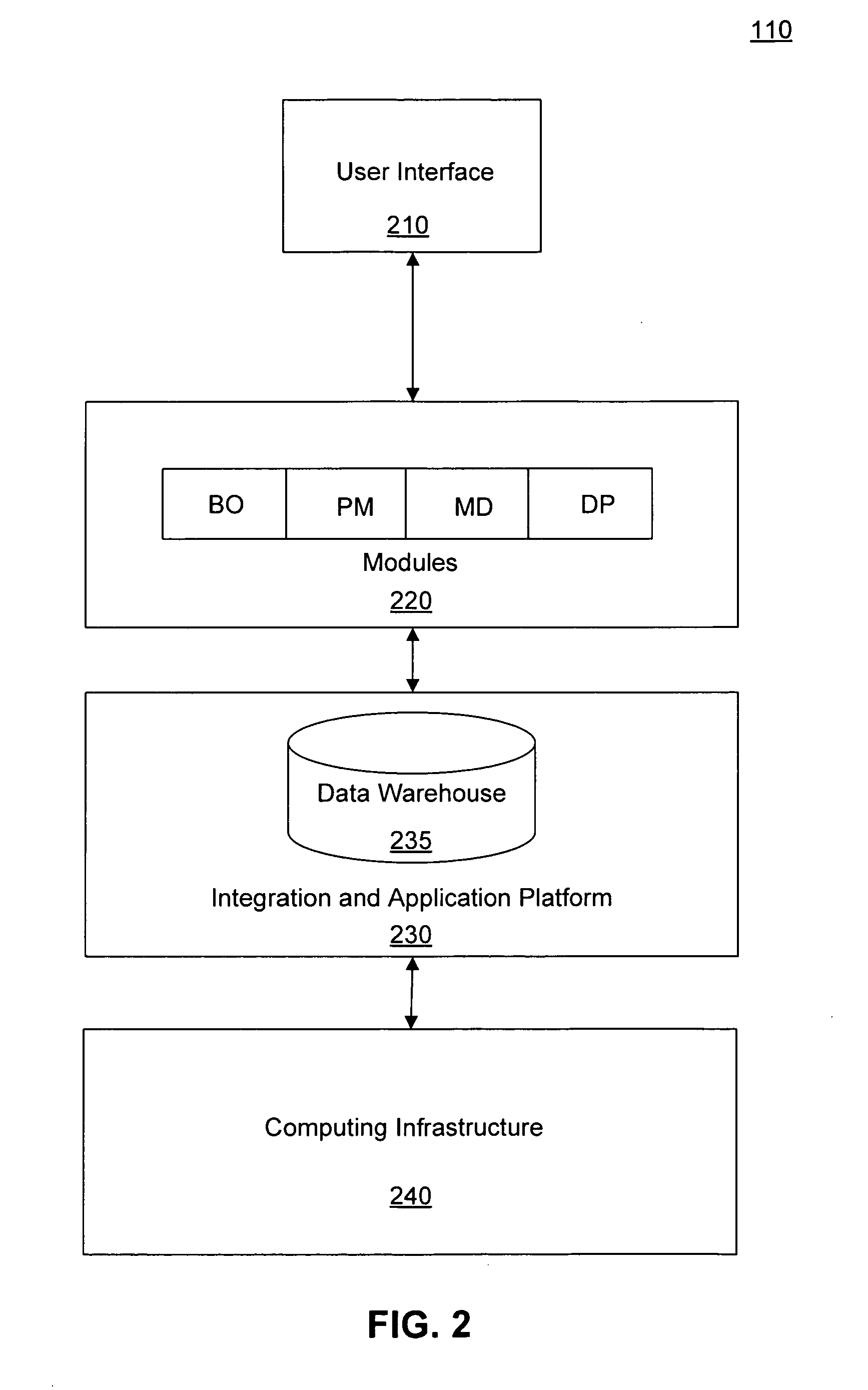 Methods and systems for exchanging data between a command and control information system and an enterprise resource planning system